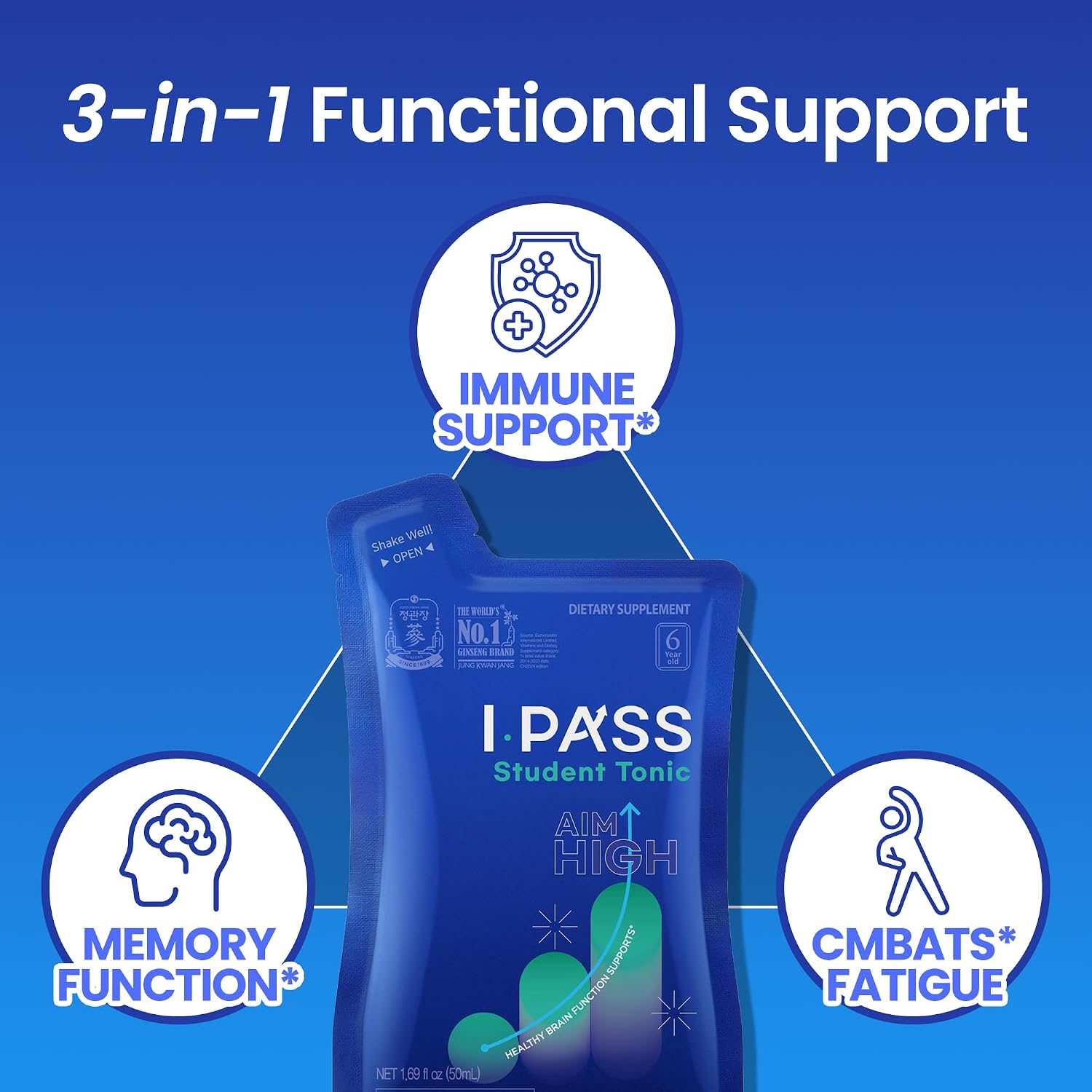 JungKwanJang i-Pass Junior Dietary Supplement- Korean Red Panax Ginseng Extract - Support Immune System, Memory Improvement and Concentration