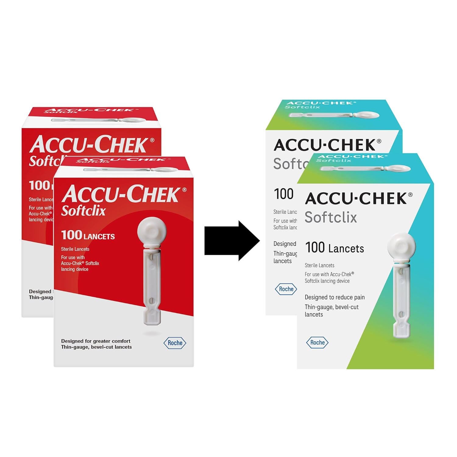 Accu-Chek Softclix Diabetes Lancing Device and 110 Softclix Lancets