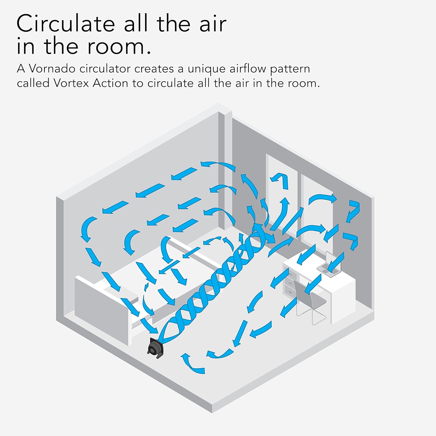 Vornado 573 Compact Flat Panel Air Circulator Fan, 3 Speeds, Moves Air 60 Feet, Fan for Bedroom, Home, Office, Black