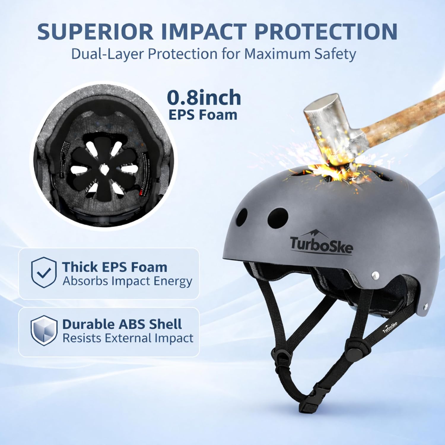 Skateboard Helmet,BMX Bike Multi-Sport Helmet for Youth,Men Women