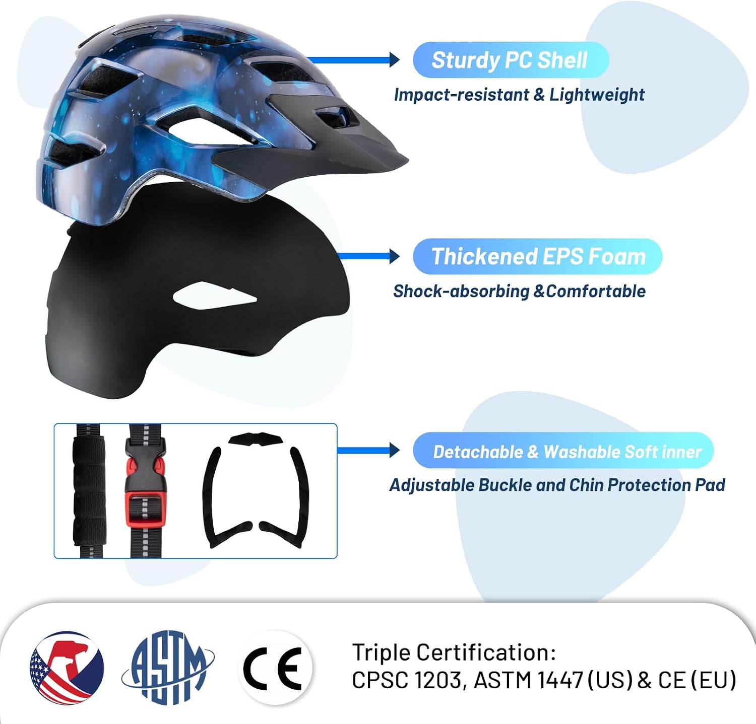 Kids Helmet, SIFVO Kids Bike Helmet Boys and Girls Bike Helmet with Cool Visor Helmet for Kids 5-14