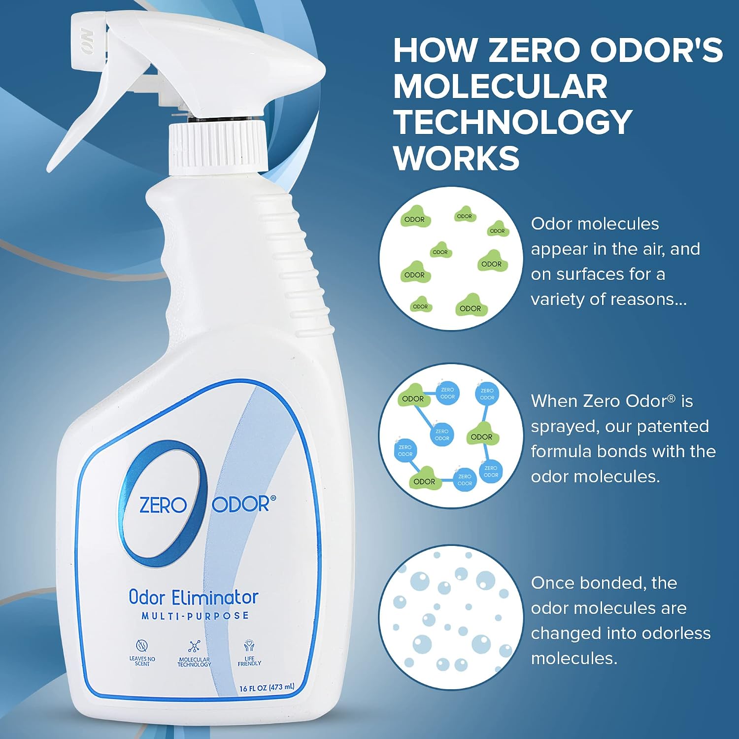Zero Odor - Multi-Purpose Strong Odor Eliminator for Home, Office, Car, Bathroom, Hotel, Room Deodorizer, and Odor Neutralizer, 16oz