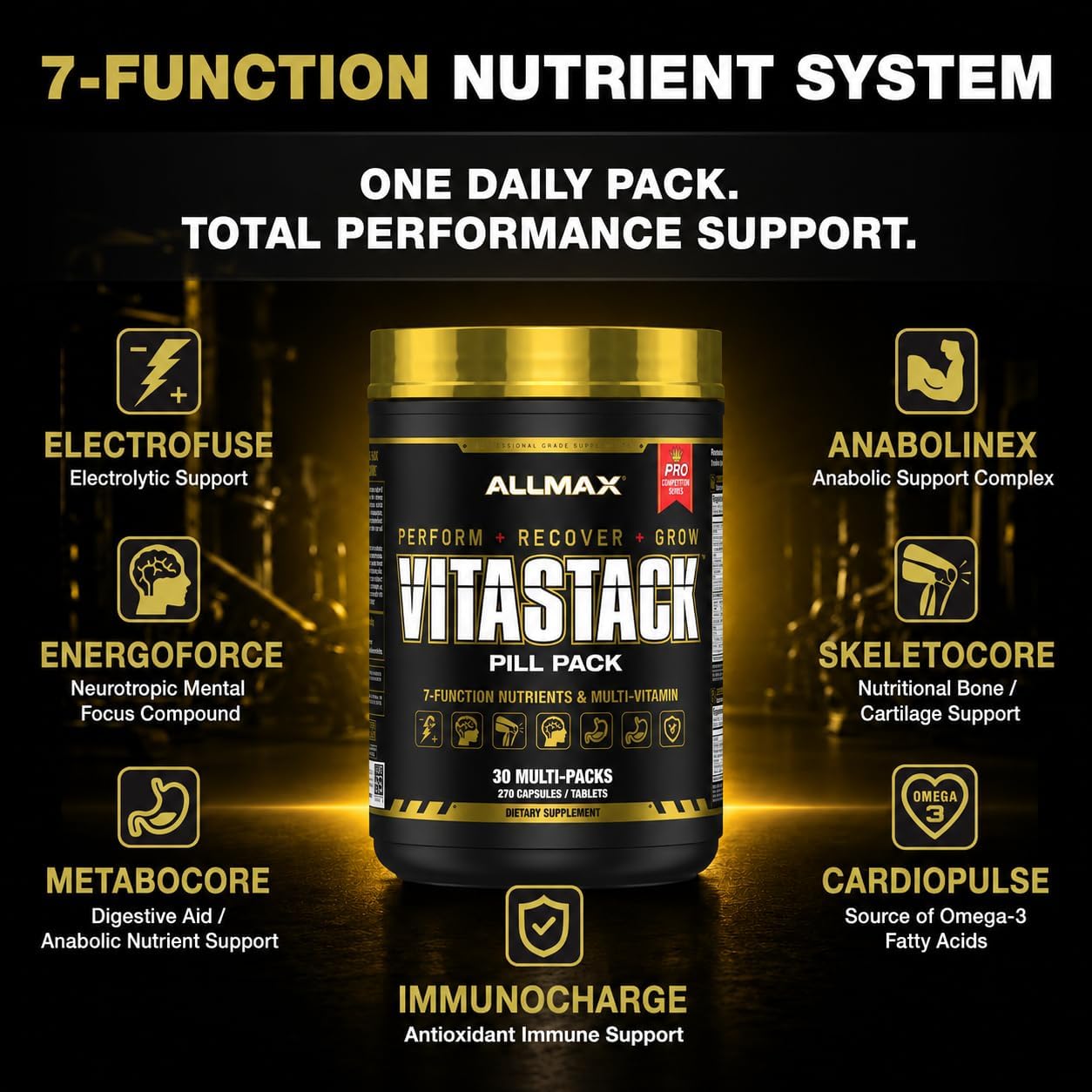 ALLMAX Vitastack Multivitamin Packs, 30 Count