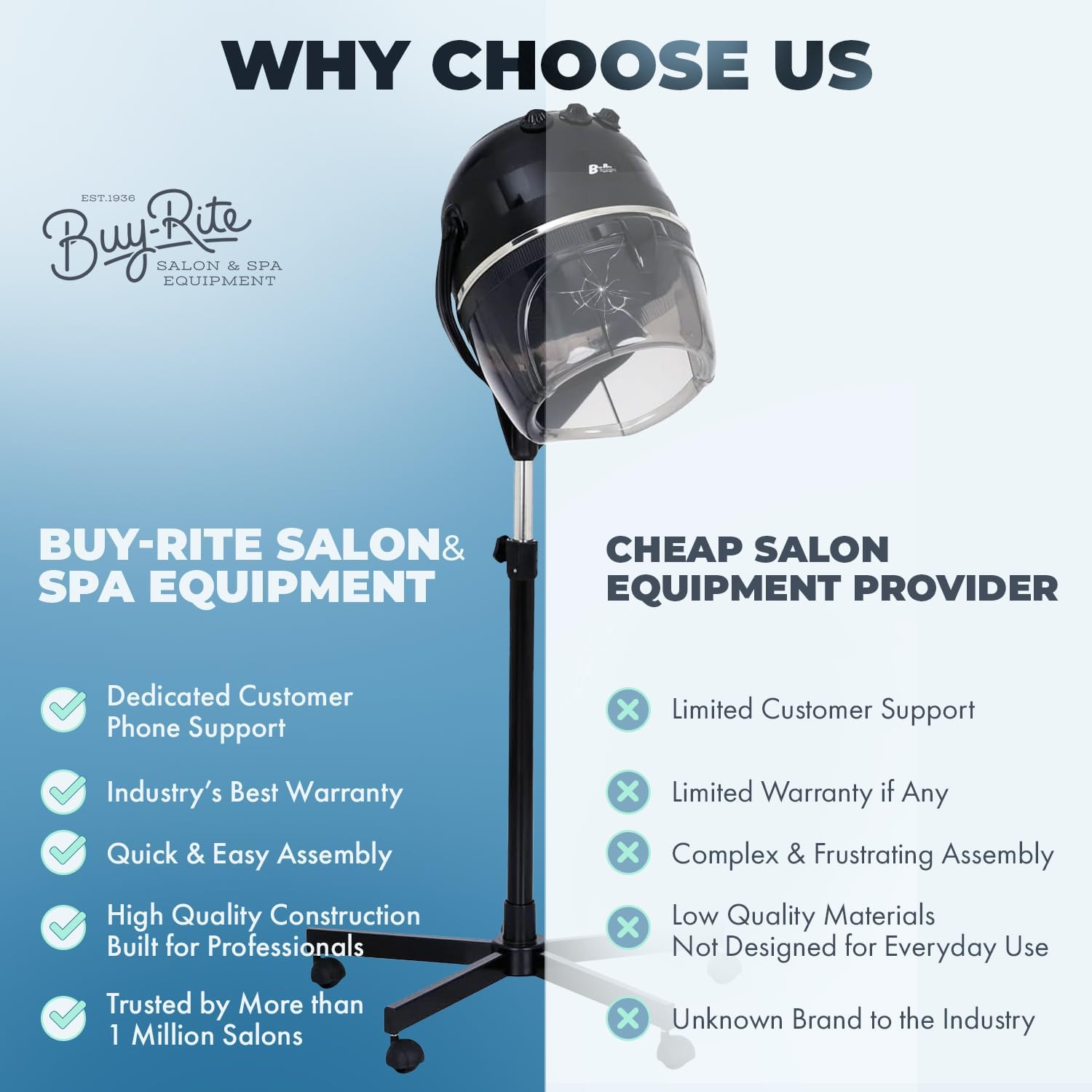 Buy-Rite Meredith 880W Hooded Salon Hair Dryer Adjustable Height | Durable 5-Star Caster Base, Fits Most Dryer Chairs, 60-Min Auto Shut-Off