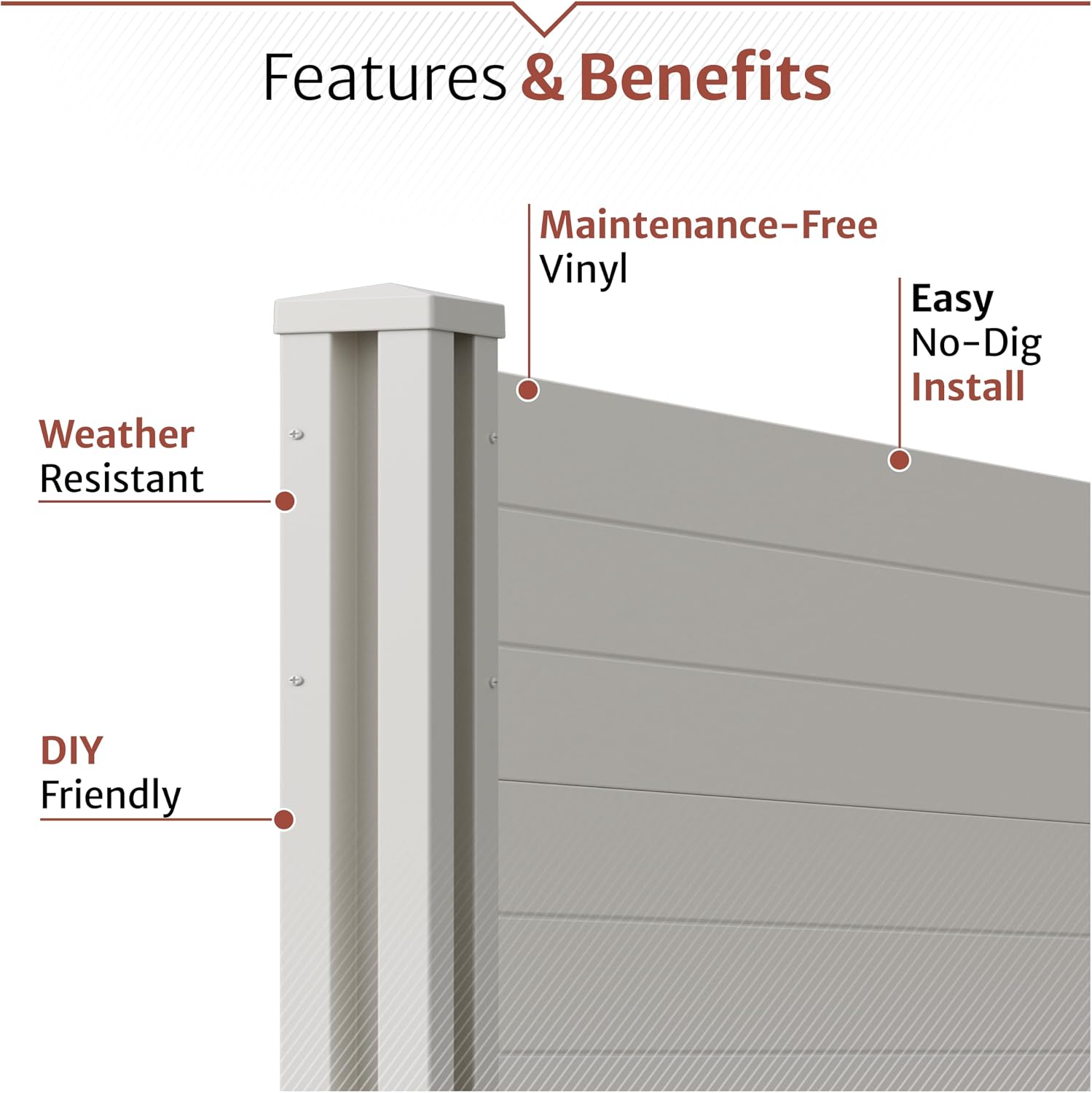 Enclo Premium White Vinyl Privacy Screen, DIY No Dig Kit | 4ftH x 4ftW, 2 Panels, Trash Can Fence, ZP19014