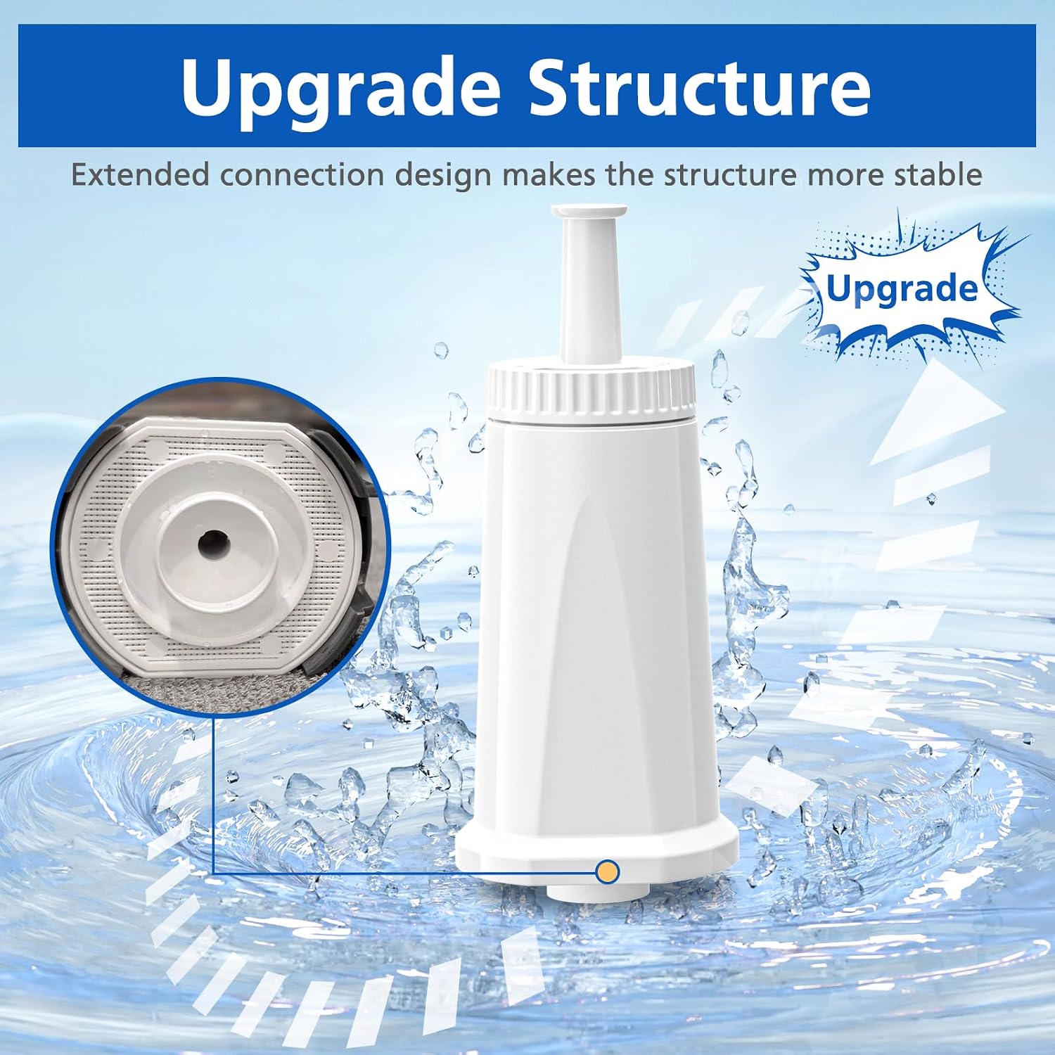 Water Filter Replacement for Breville Espresso Machine Barista Touch BES880