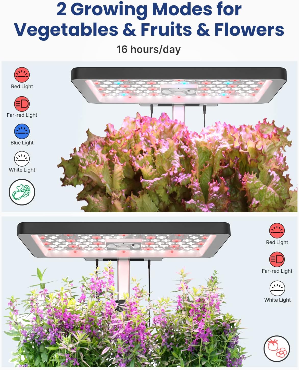 iDOO 12Pods Hydroponics Growing System Garden with LED Grow Light