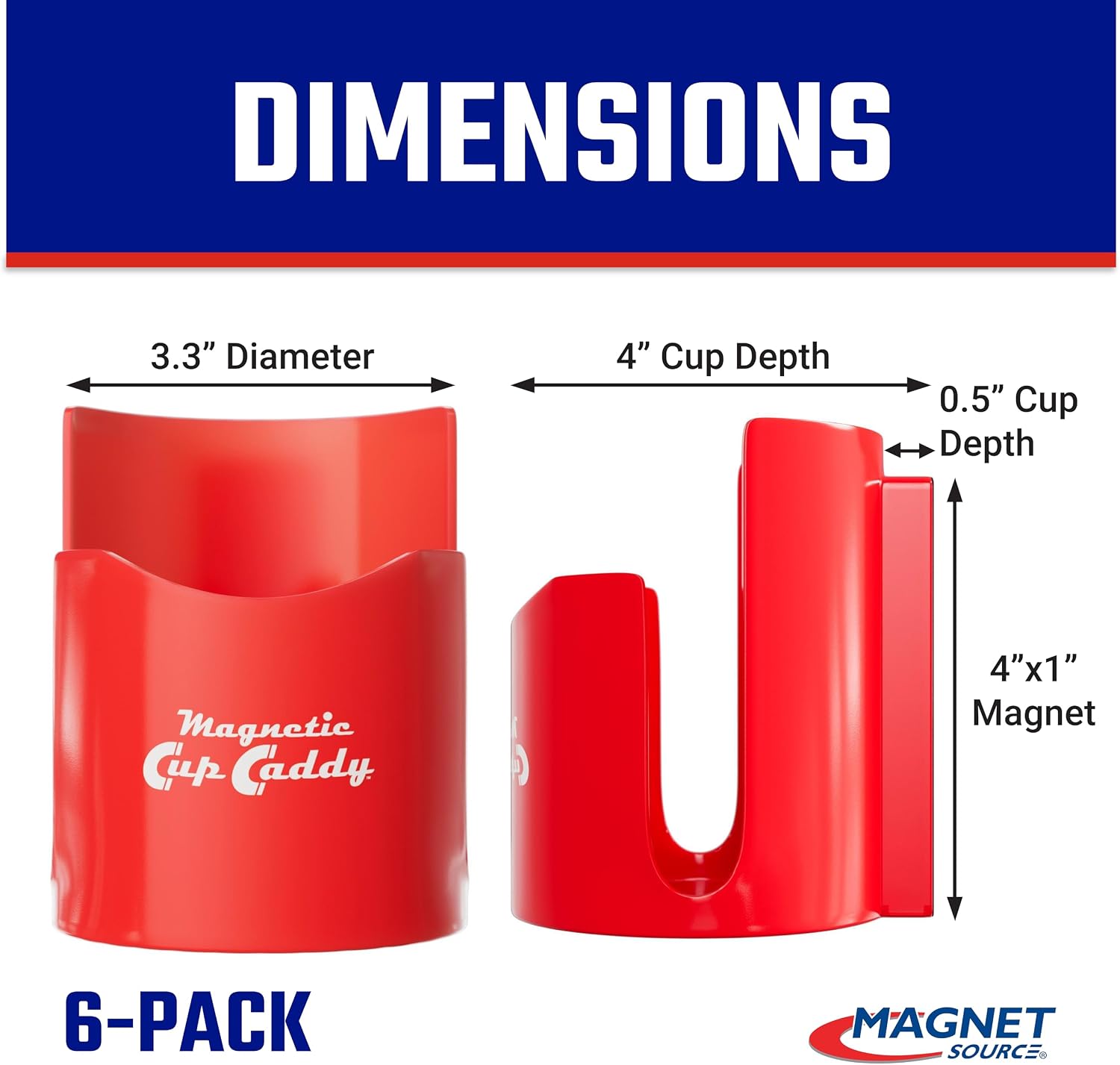 Master Magnetics Magnetic Cup Holder - Caddy for Bottles, Glasses, and Cans - Fits on Fridge, Lawnmower, Forklift, Cart, or Ladder - Heavy-Duty Magnet