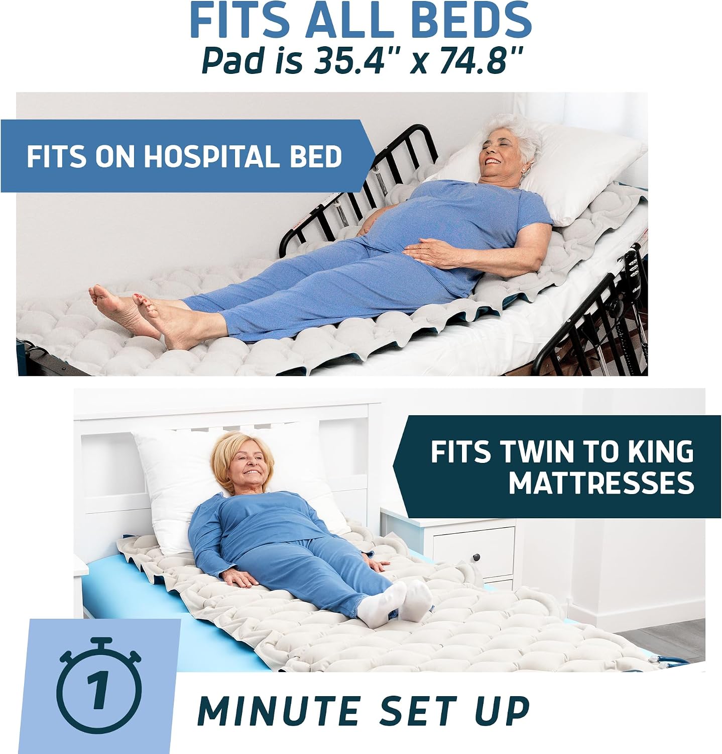 Lunderg PressuRelief Alternating Air Pressure Mattress Pad with Static Mode | With Snap-2-Pad Comfort Layer - Quiet Pump, Comfortable Bed Sore Prevention Mattress Topper for Hospital Bed or Home