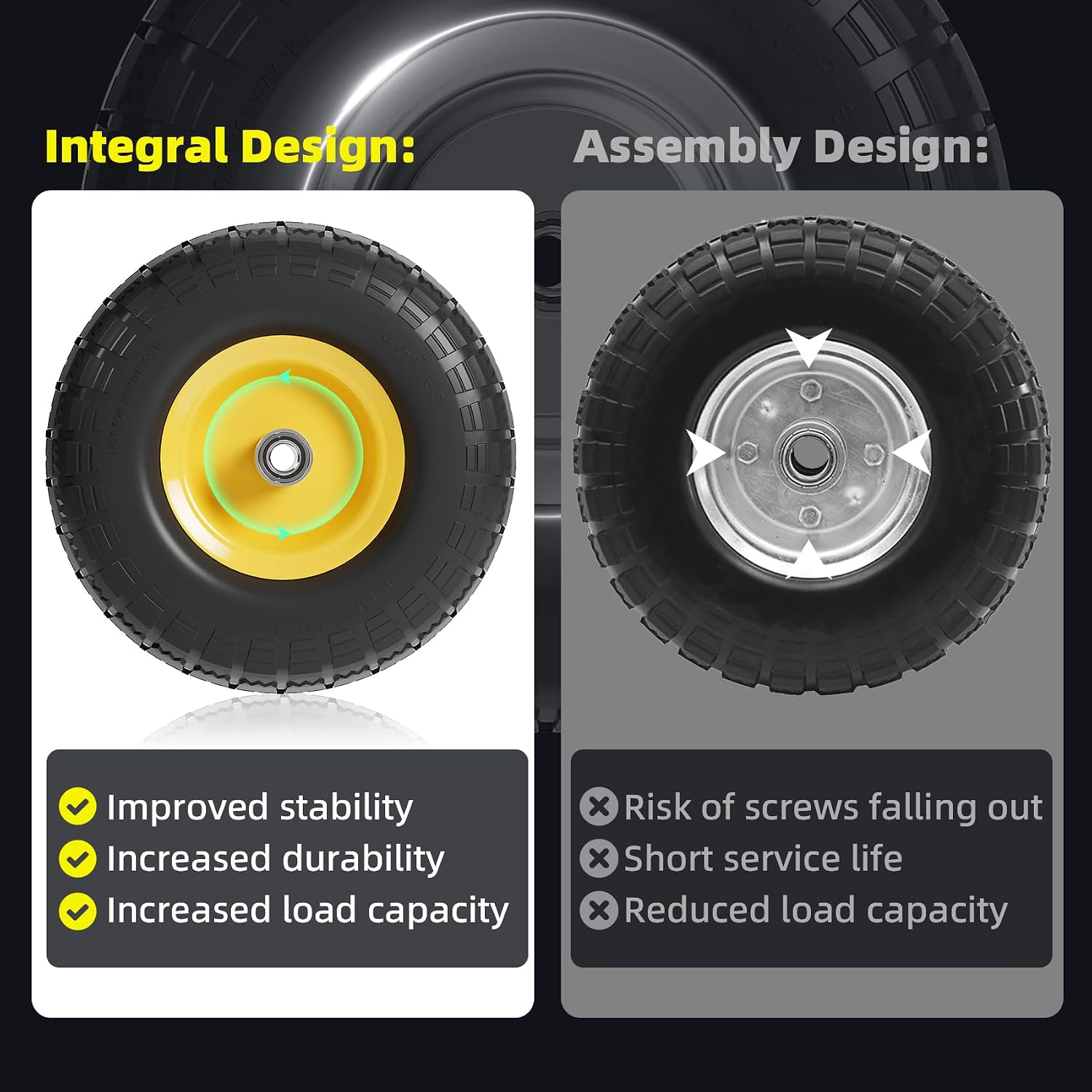 【UPGRADED】4.10/3.50-4 Tire and Wheel Flat Free, 10 Inch Solid Rubber Tire with 5/8”Axle Bore Hole and Double Sealed Bearings