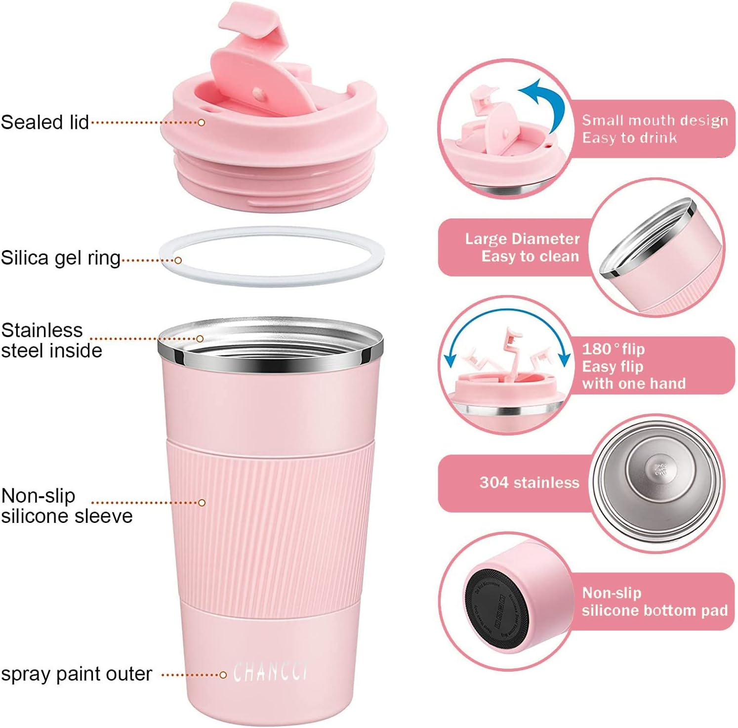 16oz Travel Coffee Mug Spill Proof, Insulated Coffee Mug with Lid, Leakproof Coffee Tumbler, Stainless Steel Vacuum Coffee Cup for Hot/Cold Drinks