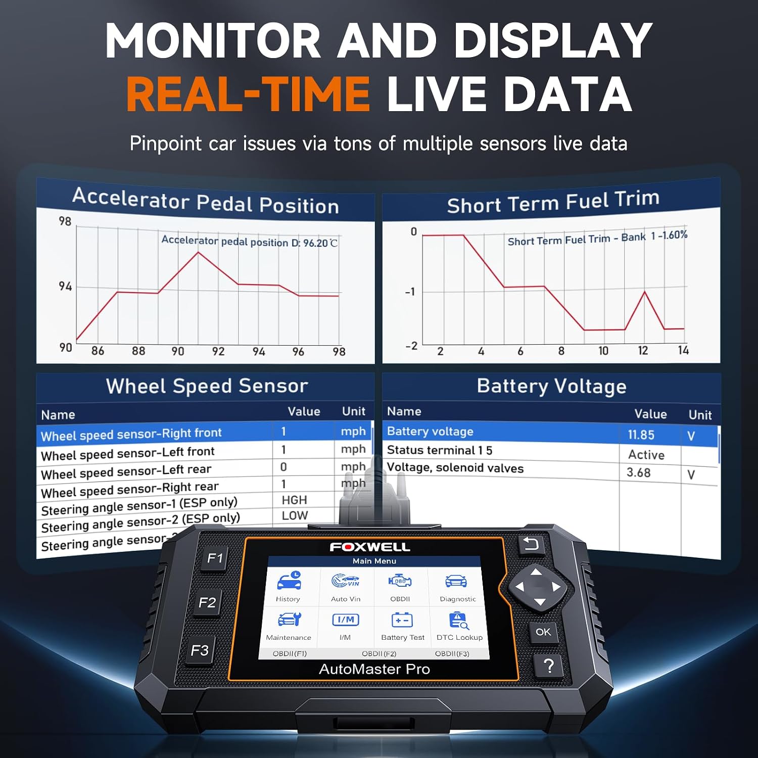 FOXWELL NT614 Elite OBD2 Scanner 4 System Code Reader Scan Engine ABS SRS Transmission, 5 Resets Oil/EPB/ABS Bleeding/SAS/Throttle Live Data, Auto VIN