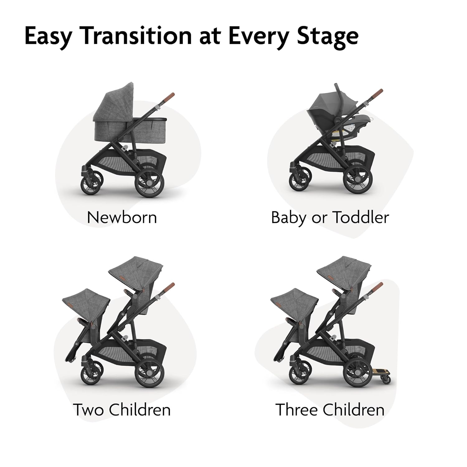 UPPAbaby Vista V3 Convertible Single-to-Double Stroller - Jake