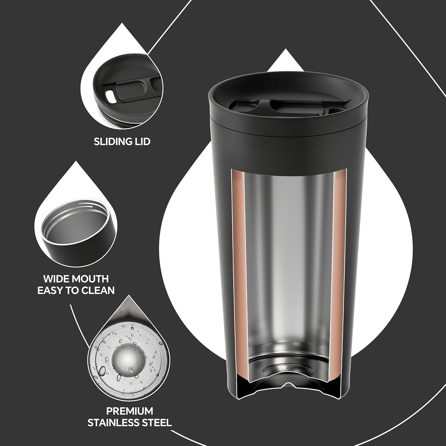 Ideus 20 oz Tumbler, Travel Coffee Mug with Splash Proof Sliding Lid, Double Wall Stainless Steel Vacuum Insulated Coffee Mug for Home and Office