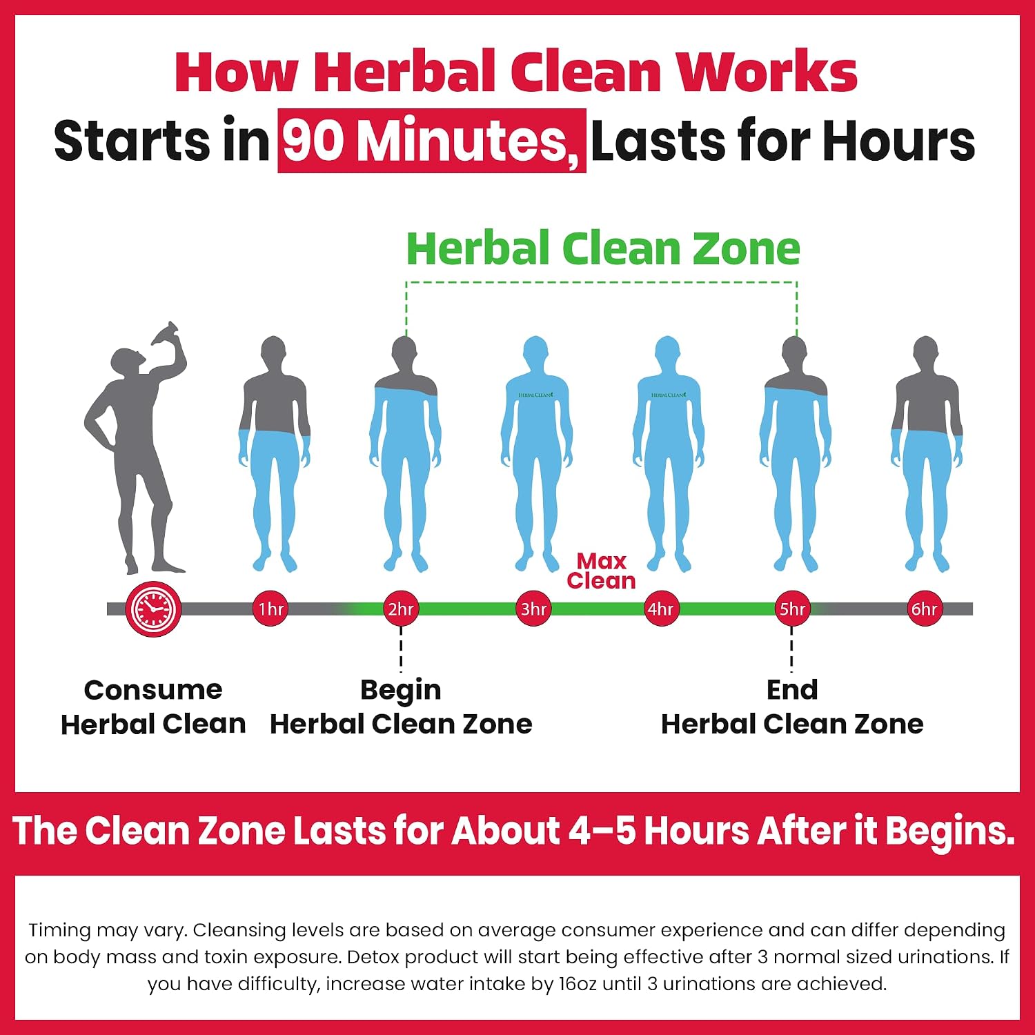 Herbal Clean Qcarbo16 Same-Day Detox Cleanse Drink (16 fl oz) - Tropical Flavor Full Body Cleanse* Detox Drink for Moderate Toxin Level*