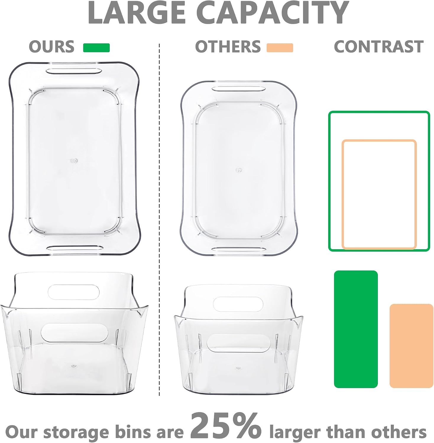 Tiawudi 12 Pack Plastic Storage Bins, Multi-Use Organizer Bins, Pantry Organizer, Clear Storage Containers for Home, Kitchen, Office, Cabinet
