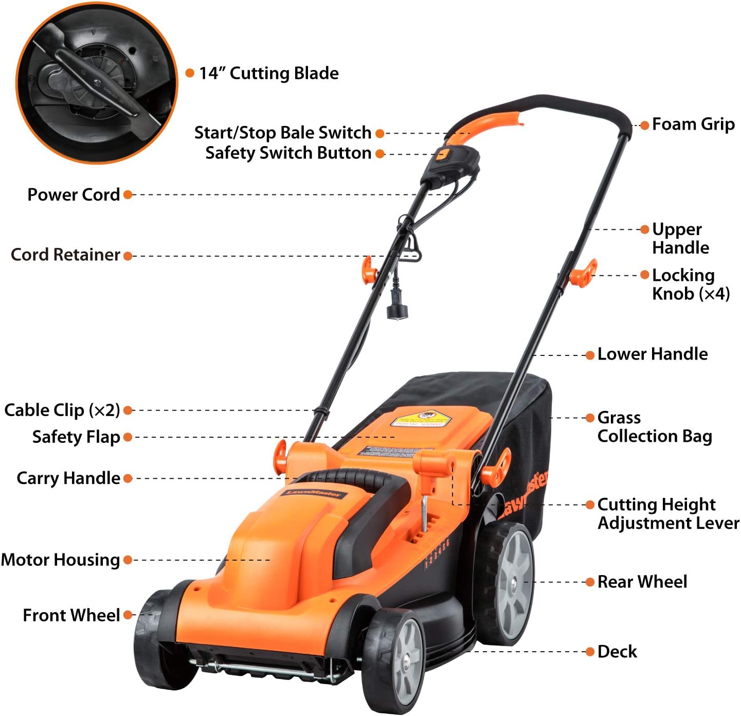 LawnMaster MEB1216K Electric Lawn Mower 16-Inch 12AMP