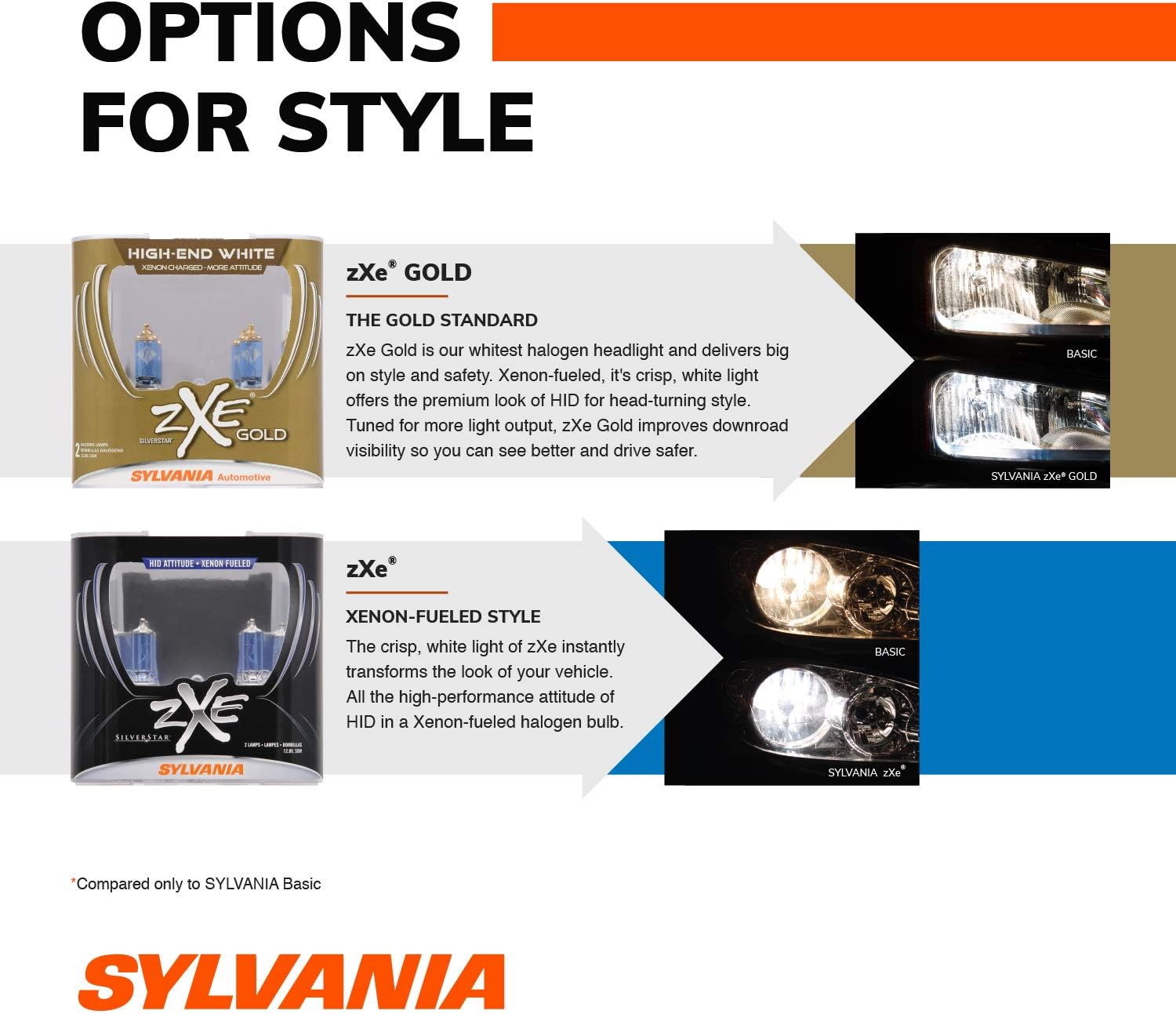 SYLVANIA - H11 (64211) SilverStar zXe High Performance Halogen Headlight Bulb - Headlight & Fog Light, Bright White Light Output, HID Attitude