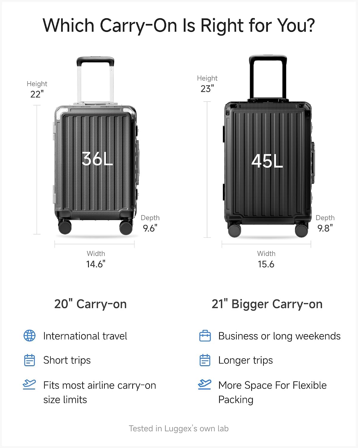 LUGGEX Zipperless Checked Suitcase, Aluminum Frame, Charcoal Metallic, 28" | Checked Luggage, 100% PC Hard Shell, 8010S Aluminum Frame, 8 Spinner Wheels, TSA Lock, Hard Shell, ZX-Core