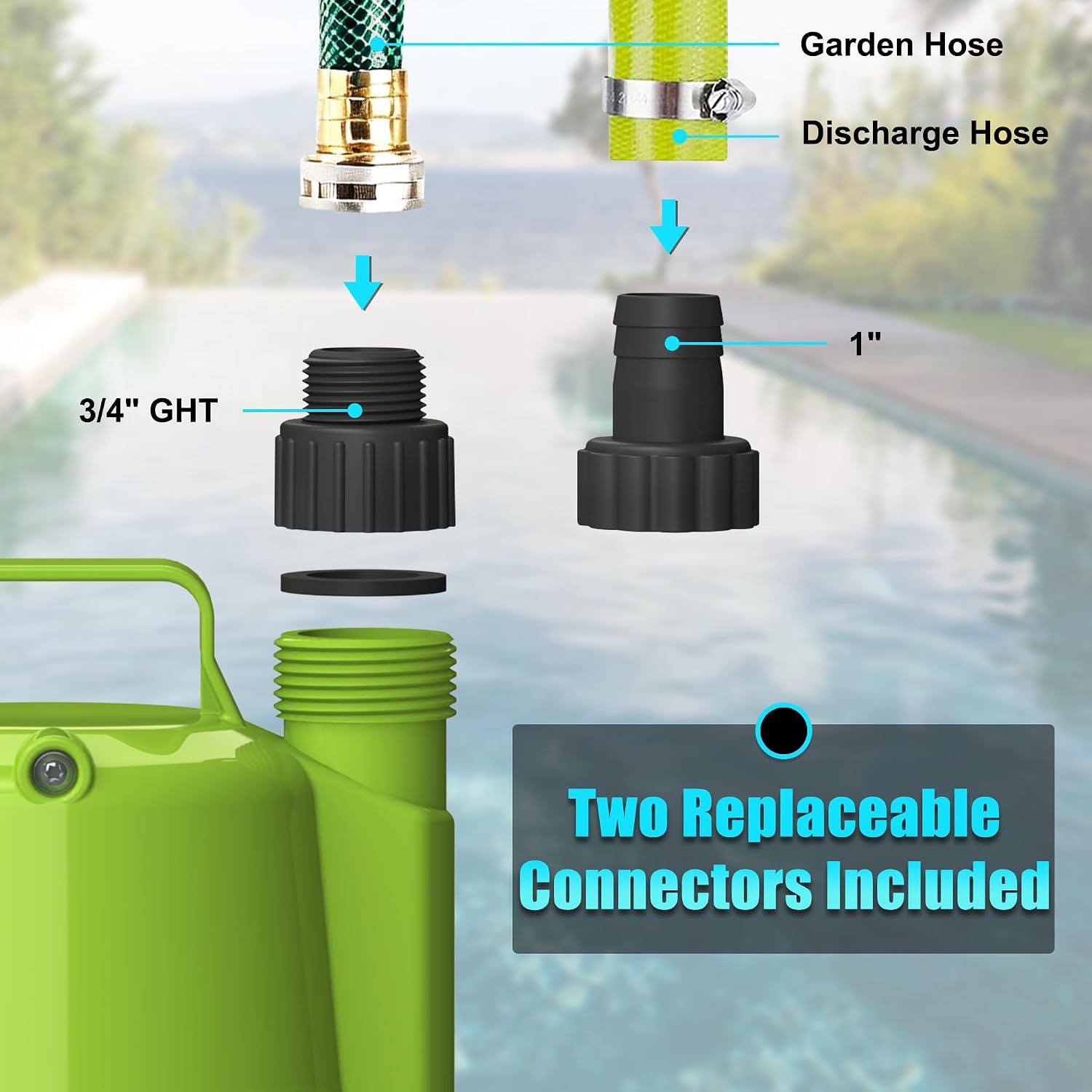1/4HP Utility Pump 1900GPH Portable Submersible Sump Pump