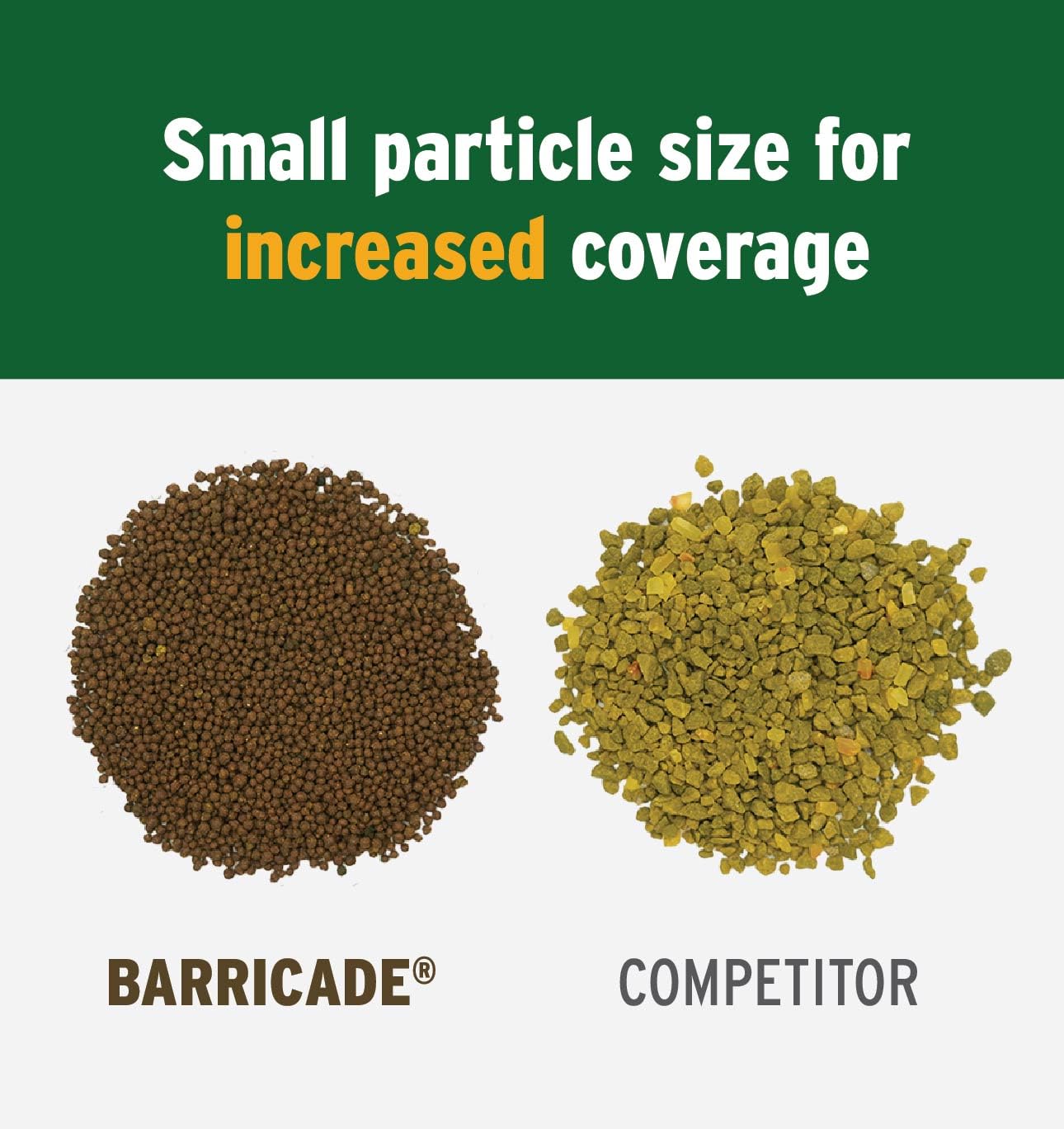 The Andersons Barricade Professional-Grade Granular Pre-Emergent Weed Control - Covers up to 5,800 sq ft (18 lb)