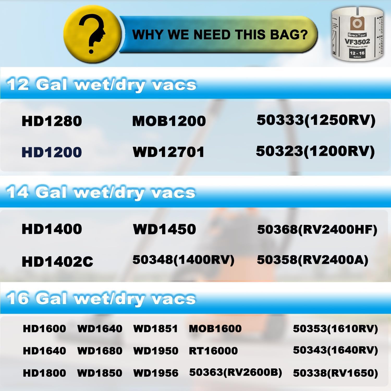 5 Pack VF3502 Replacement for Rigid Shop Vac Bags Size A, Part# 23743