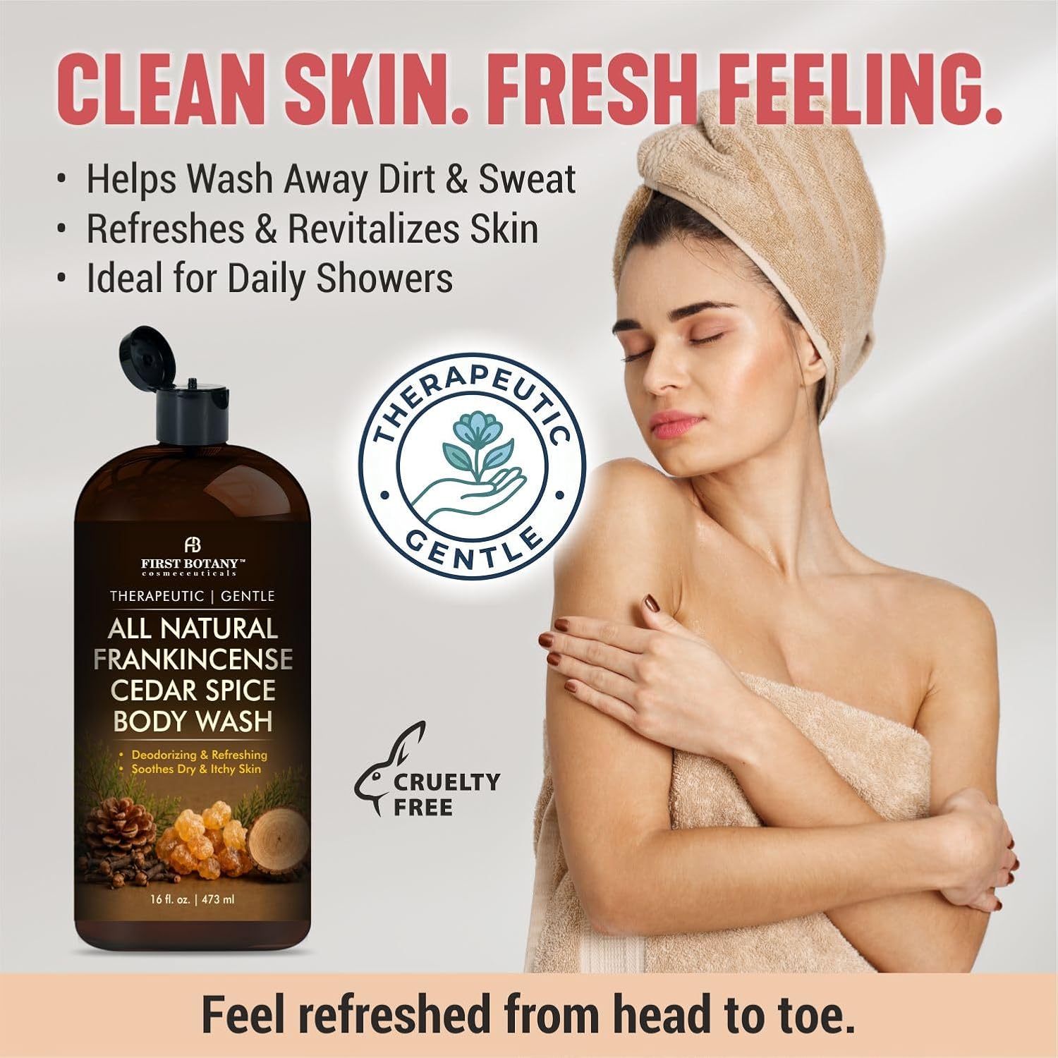 Tea Tree Eucalyptus Body Wash & Skin Cleanser for Women & Men, 16 Fl Oz