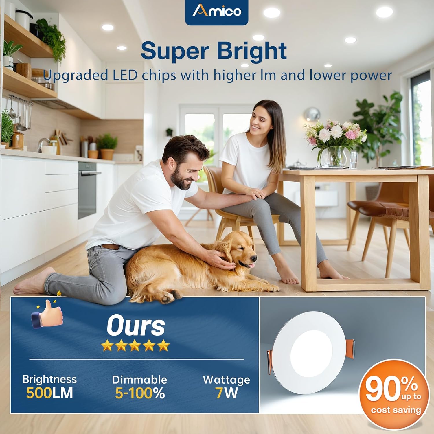 Amico 12 Pack 6 Inch LED Recessed Lighting, Canless Wafer Downlight, White