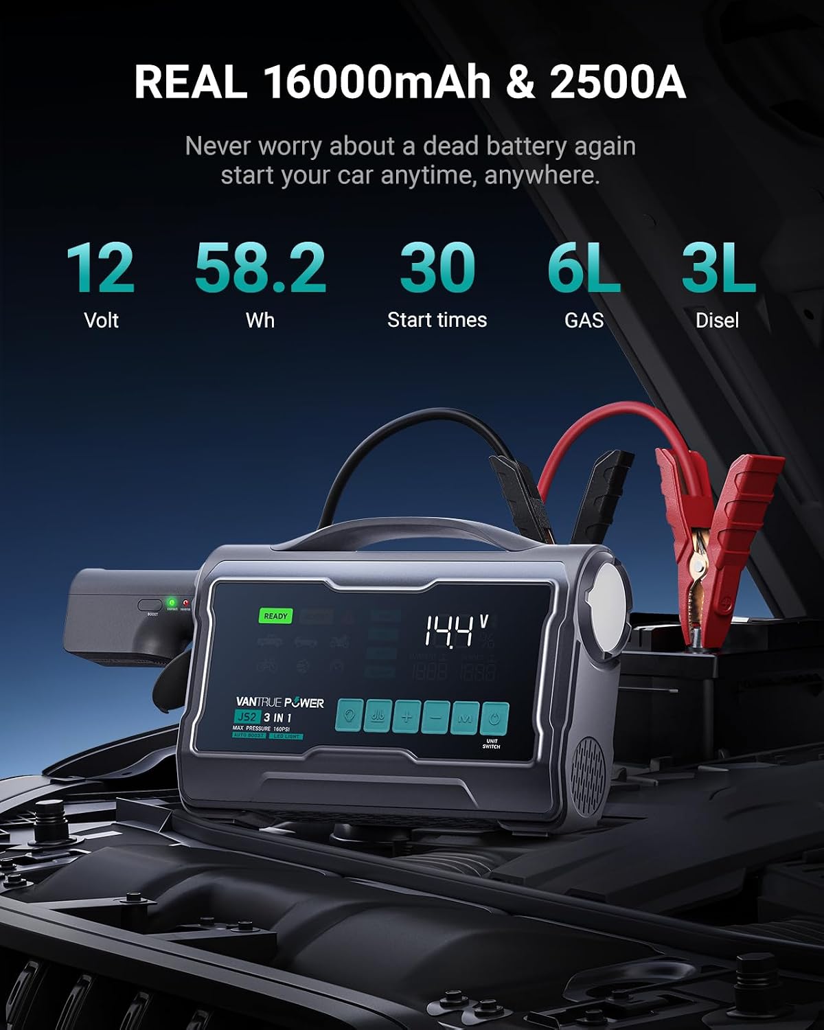 JS3 Real 3250A Jump Starter with Air Compressor 160PSI, 12V Car Battery Booster with Display, Jump Box with Light, Support 65W Fast Charging Power Bank, 10L Gas/8L Diesel Engines