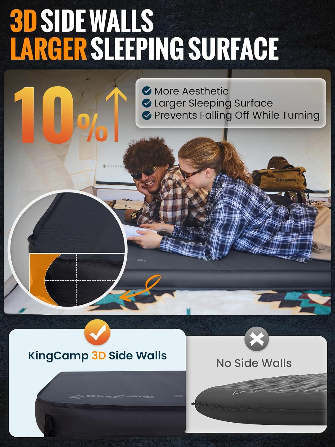 KingCamp Premium Double Camping Mattress, 7.5 R-Value, 2 Person Black