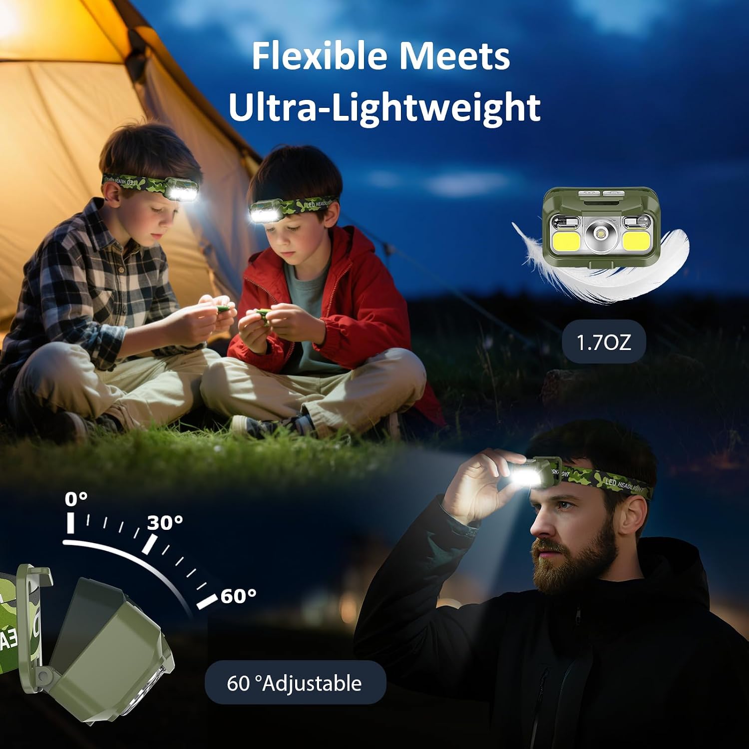 LHKNL Headlamp Rechargeable, Lumen Super Bright Motion Sensor Head Lamp Flashlight, 2-Pack Waterproof LED Headlight with White Red Light