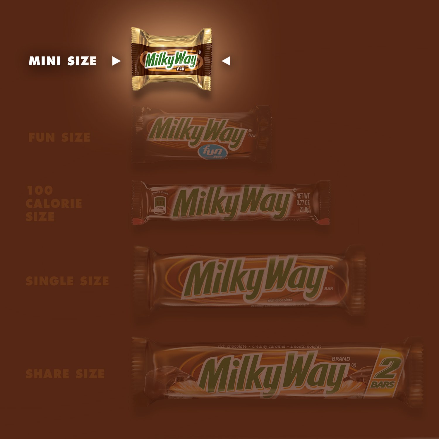 Milky Way Milk Chocolate Minis Size Candy Bars 11.5 Ounce