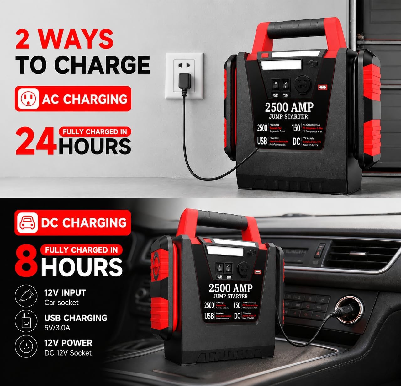 2500A Peak Car Jump Starter with 150PSI Air Compressor, 12V Battery Jump Box for Car, Truck, SUV (Up to 8.0L Gas/Diesel Engines)