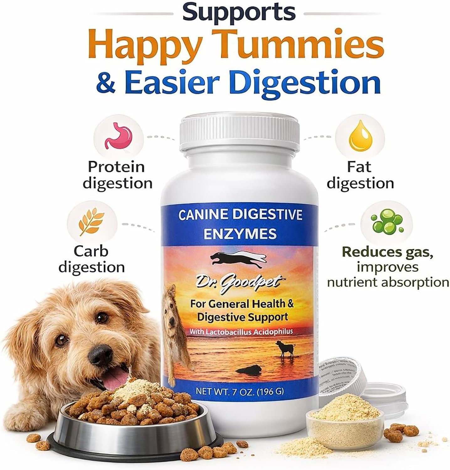 Digestive Enzymes + Probiotics for Dogs – Gut Health & Sensitive Stomach Support – Helps Relieve Gas