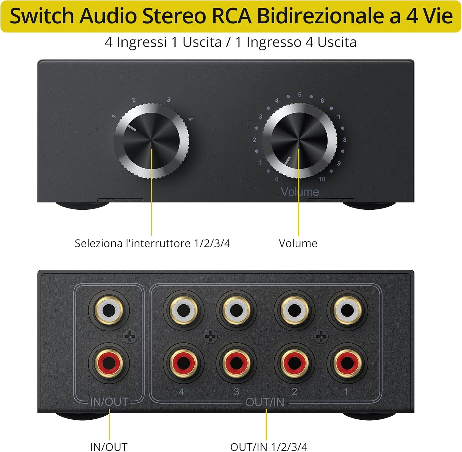 PROZOR RCA Stereo Audio Switcher - 2 in 1 Out R/L Stereo Audio Switch