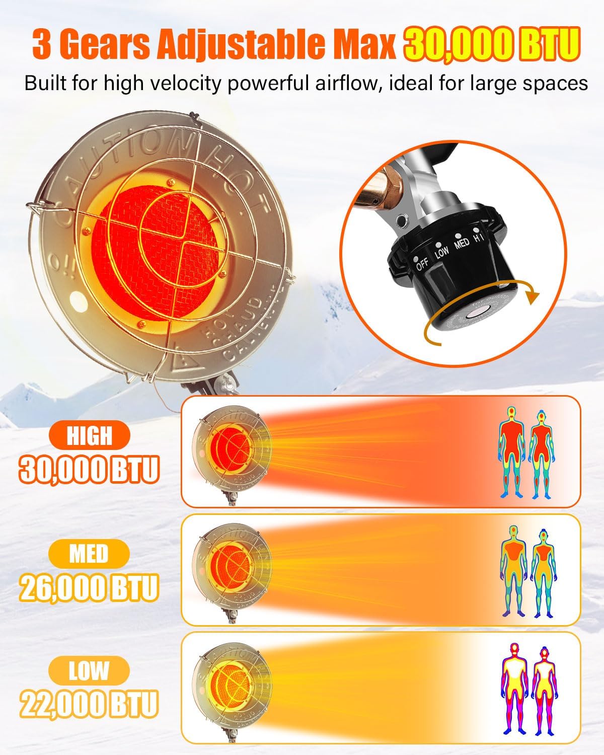 30000 BTU Portable Propane Heaters for Indoor Outdoor Use