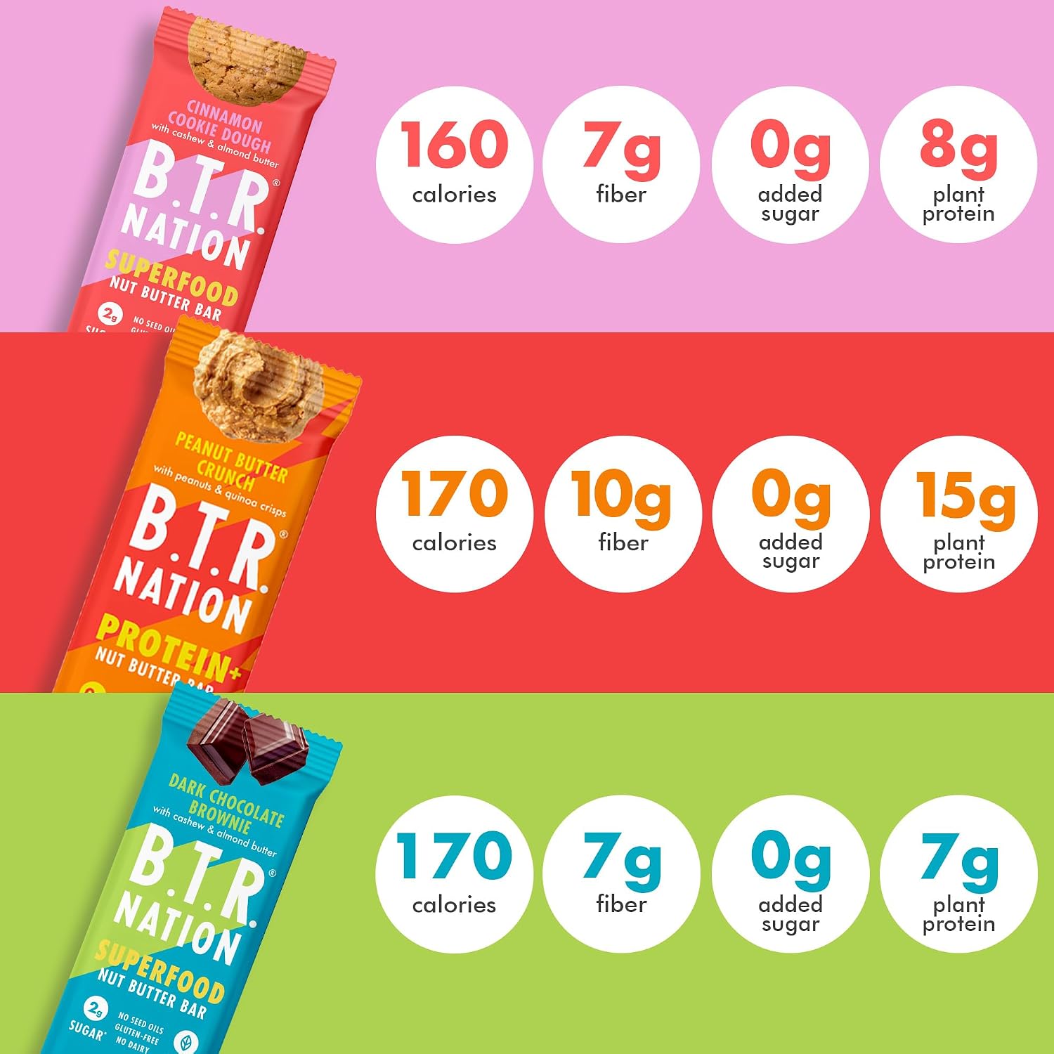 B.T.R Nation - Superfood Protein Bar Dark Chocolate - Vegan - 12 Bars