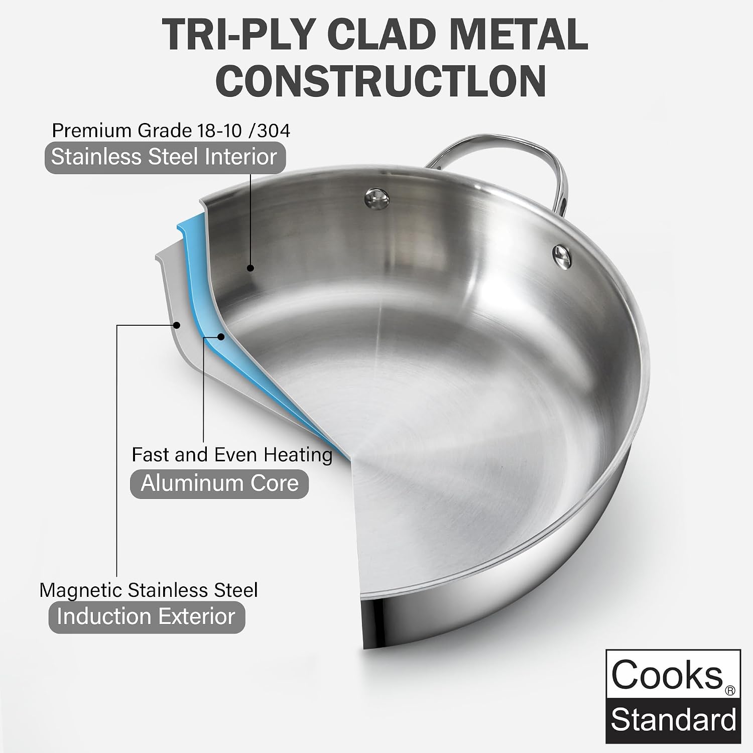 Cooks Standard Classic 12-Inch Stainless Steel Wok Stir Fry Pan with Glass Lid, 30cm Everyday Chef's Pan with Two Side Handles, Induction Compatible Cookware, Dishwasher & Oven Safe