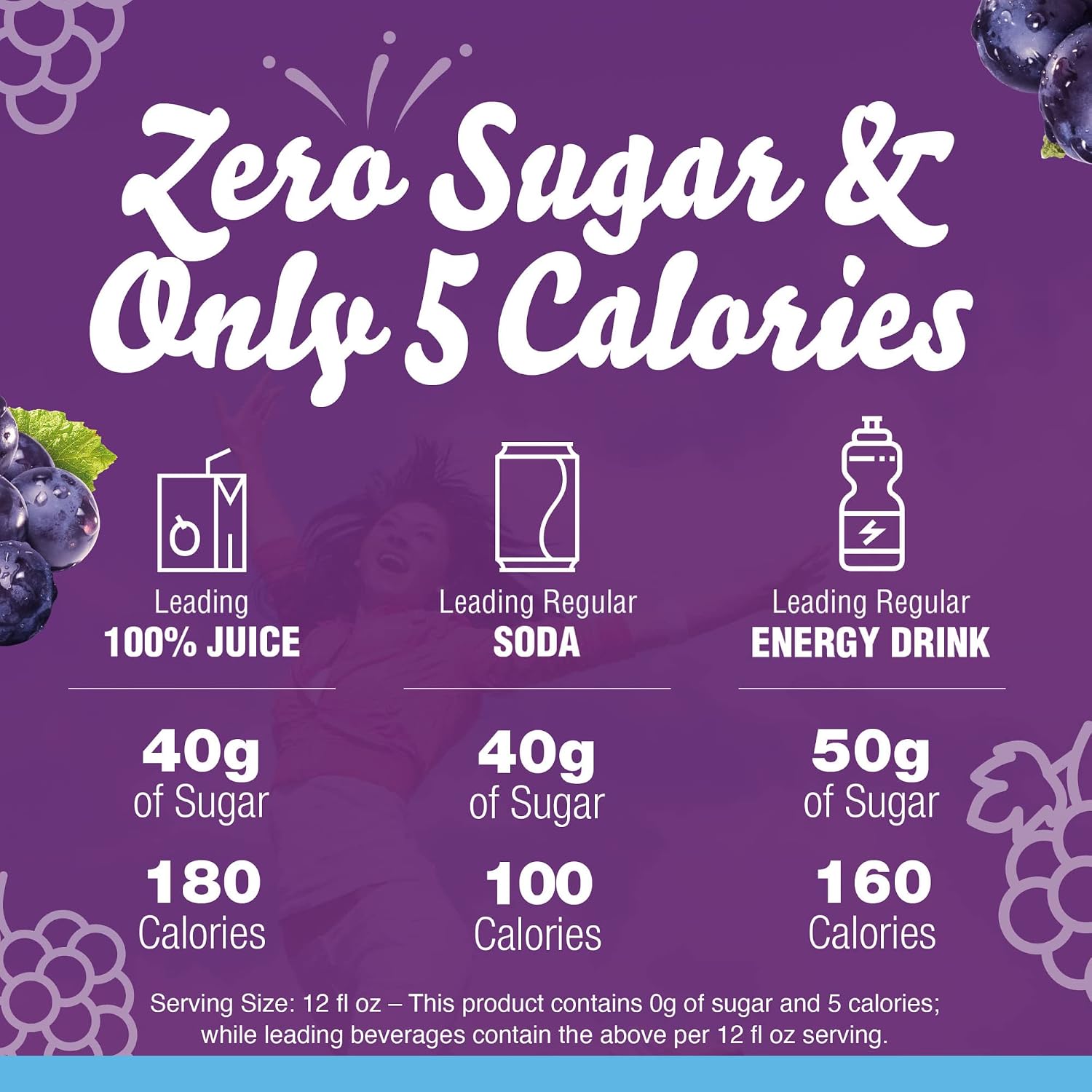 Crystal Light Drink Mix, 6 Pitcher Packets Concord Grape , 2.01 oz | for Flavorful Hydration and Shareable Refreshment Zero Sugar, Low Calorie No Caffeine