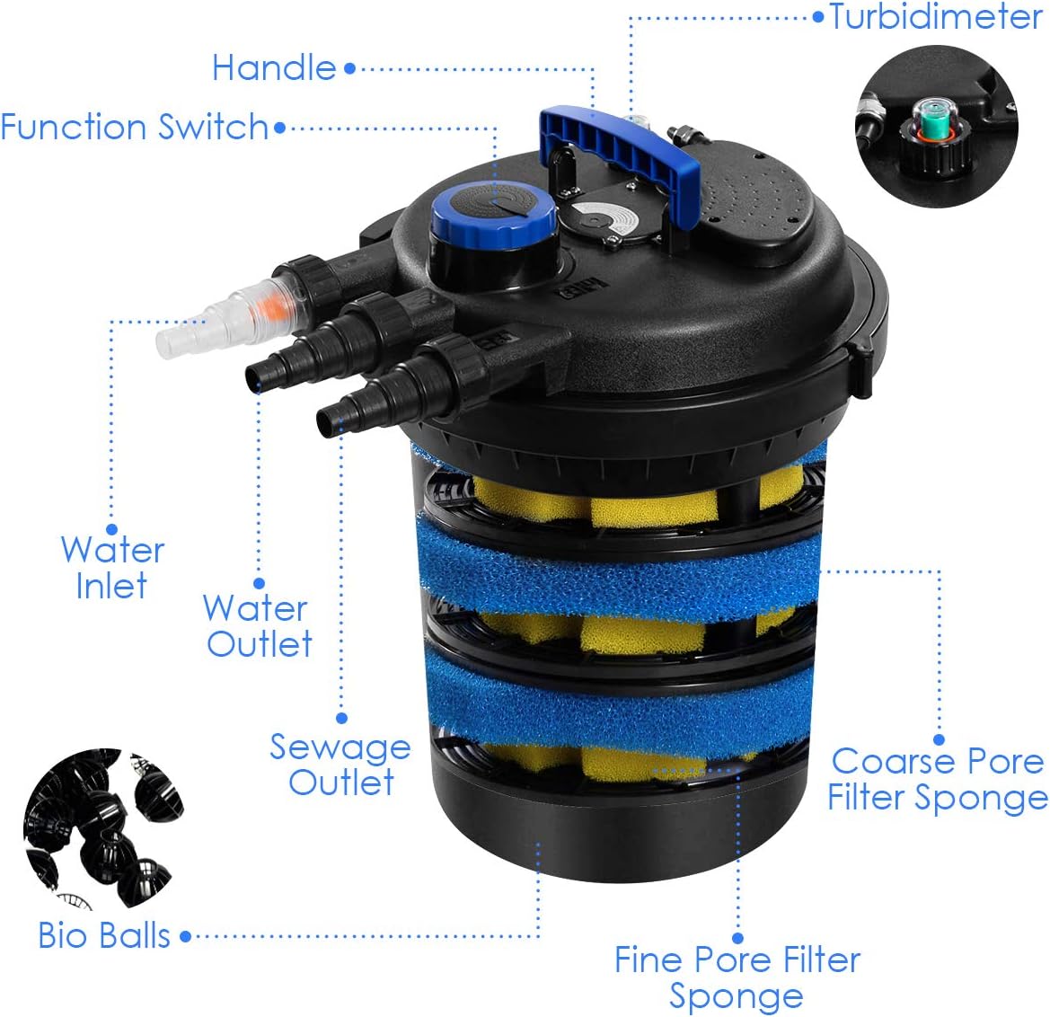 Goplus 2642 GPH Pond Filter for Outdoor Pond
