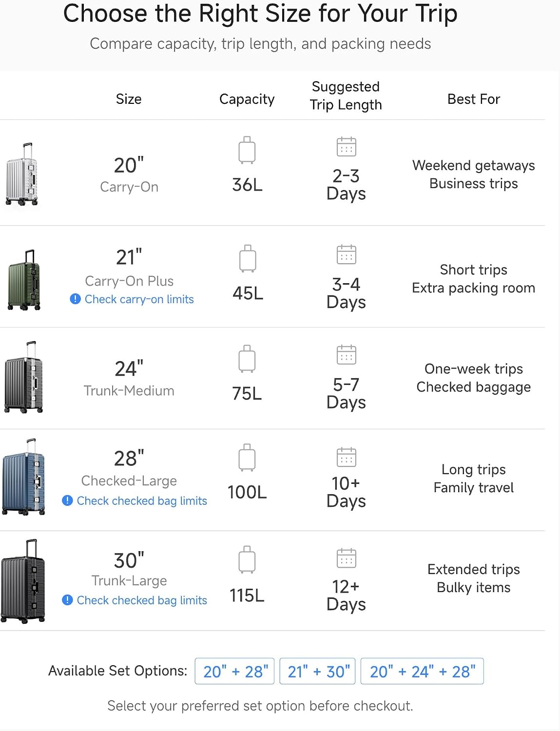 LUGGEX Zipperless Checked Suitcase, Aluminum Frame, Charcoal Metallic, 28" | Checked Luggage, 100% PC Hard Shell, 8010S Aluminum Frame, 8 Spinner Wheels, TSA Lock, Hard Shell, ZX-Core