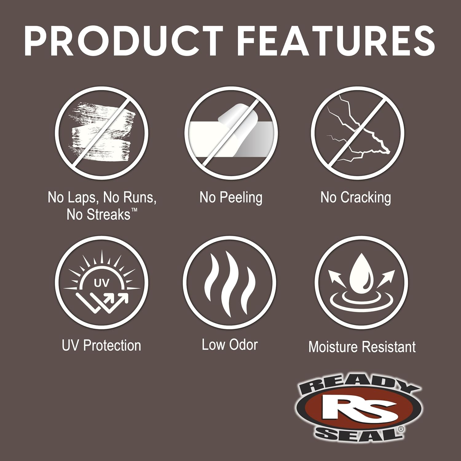 Ready Seal 7966104 5 gal Pail Exterior Wood Stain & Sealer, Light Oak