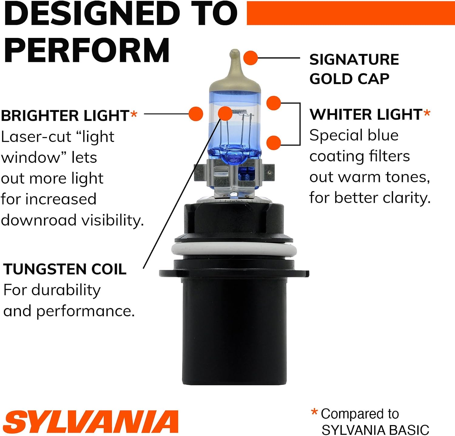 SYLVANIA - 9004 SilverStar Ultra - High Performance Halogen Headlight Bulb, High Beam, Low Beam and Fog Replacement Bulb