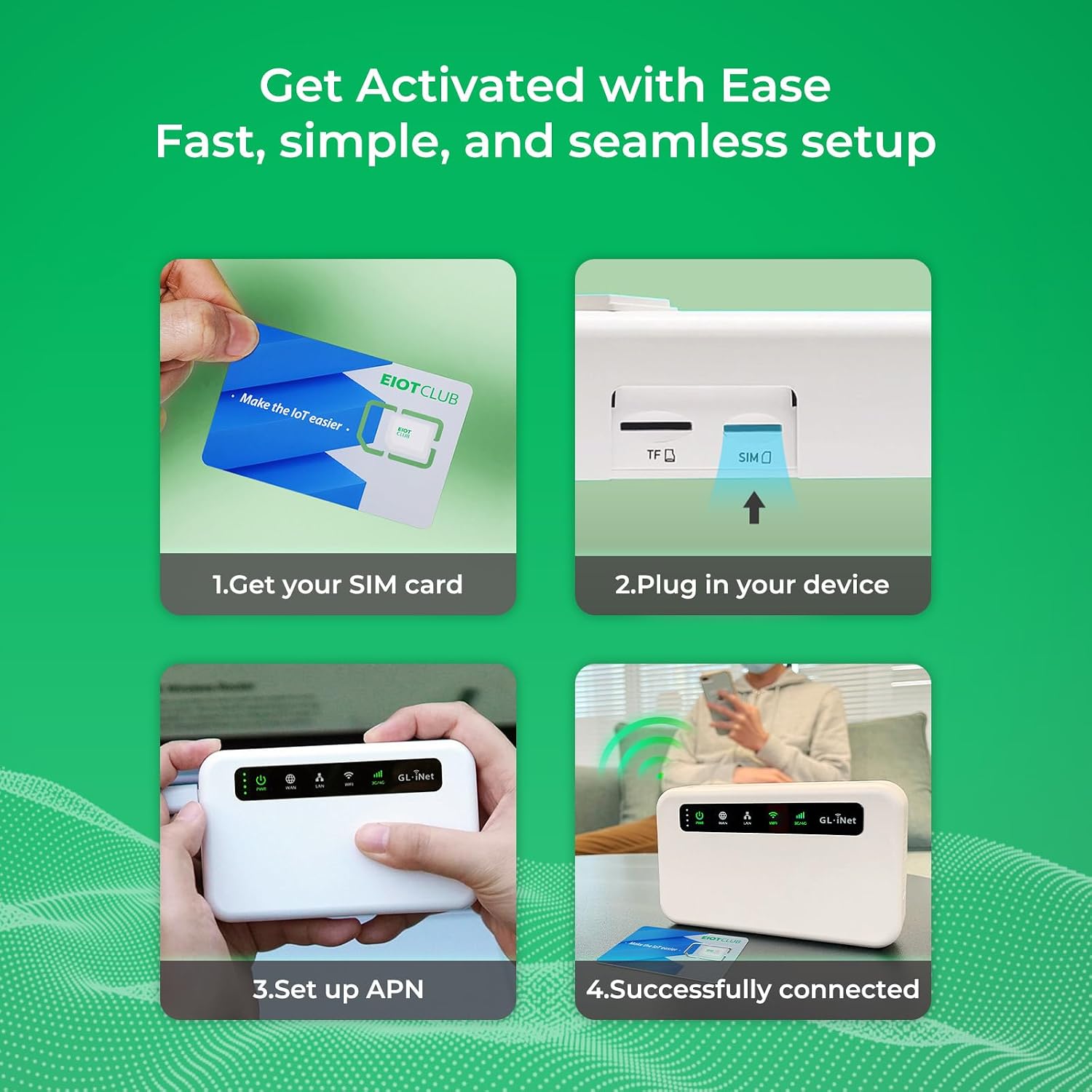EIOTCLUB Data Only SIM Card for Mobile Hotspots, Routers, Tablets & Laptops | 5G/4G LTE Network in USA Coverage, 1GB 30Day, No Contract
