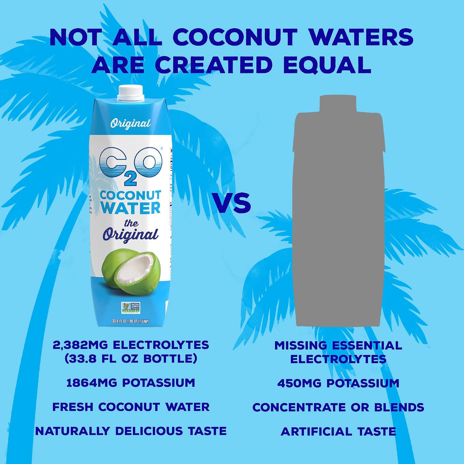 C2O - Coconut Water with Pineapple (12 Pack) - Made with Fresh Coconut Water - Plant Based - Non GMO - Canned Water - Natural Hydration, Essential Electrolytes, & Potassium - 12 Cans, 17.5 FL OZ