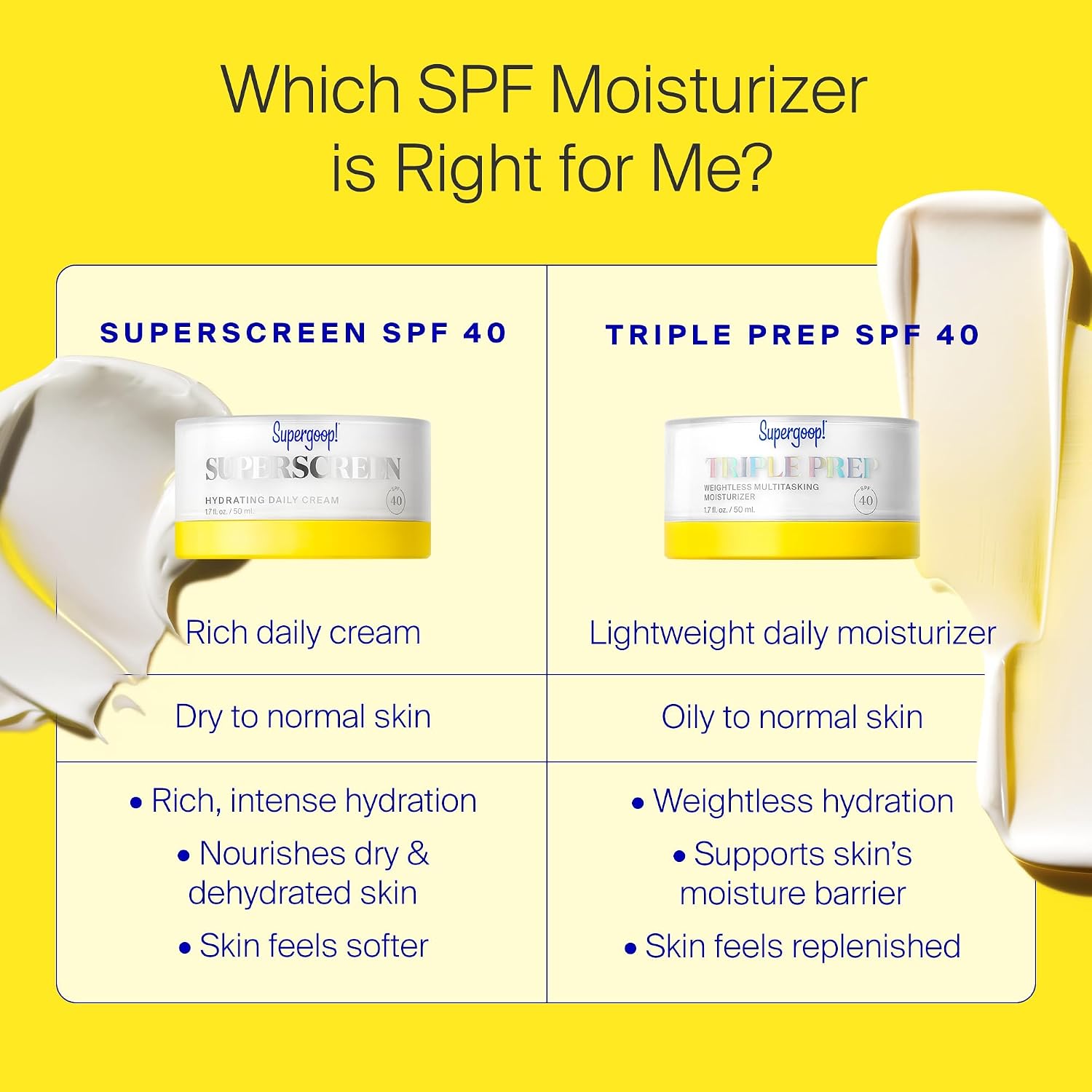 Supergoop! Superscreen - 1.7 fl oz - SPF 40 PA+++ Hydrating Daily Moisturizer Sunscreen - Protection from UV Rays + Helps Filter Pollution & Blue