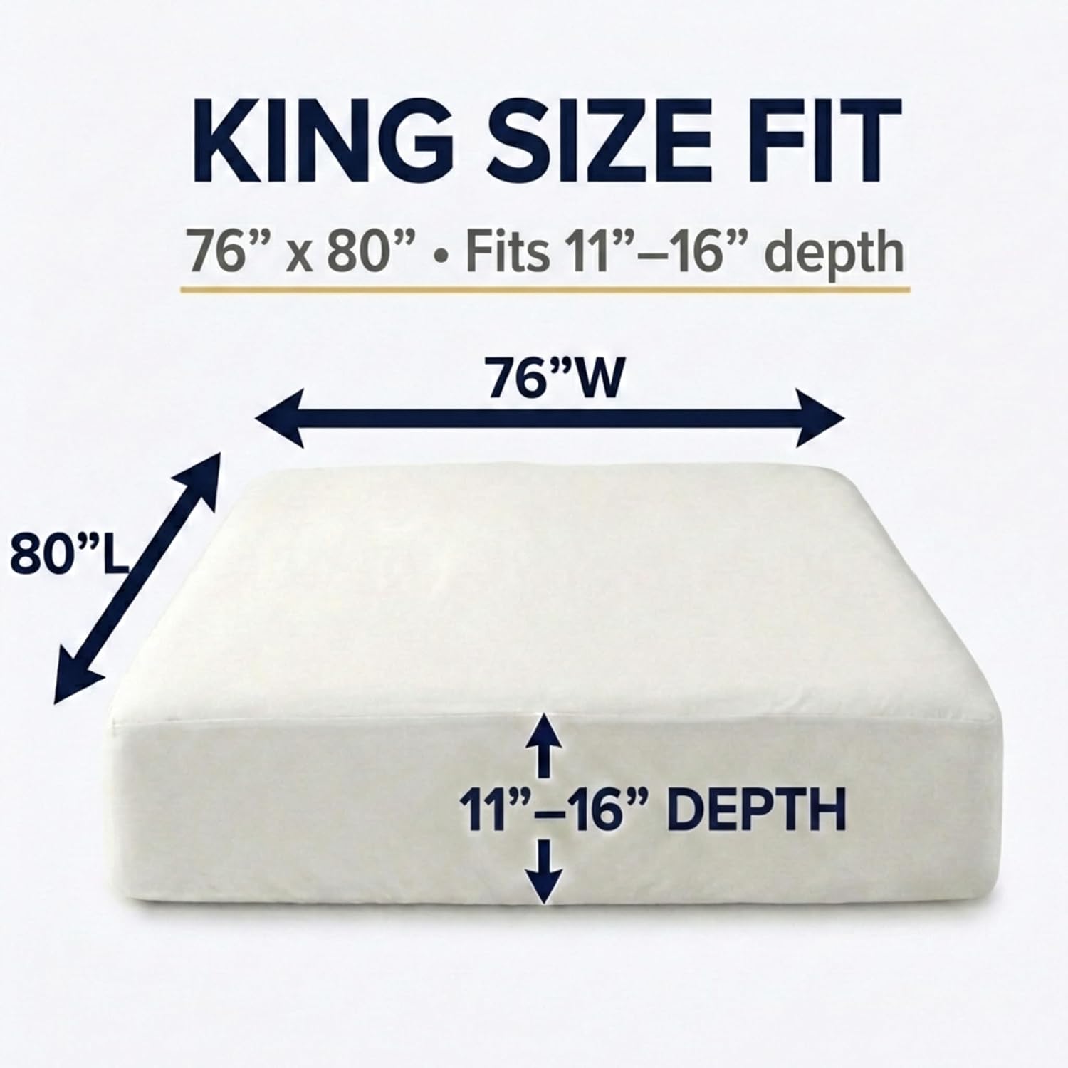 Zippered Waterproof Mattress Encasements - Hypoallergenic Mattress Protector Cover with Soft Cotton Terry Fabric Top - King Size 76' x 80'