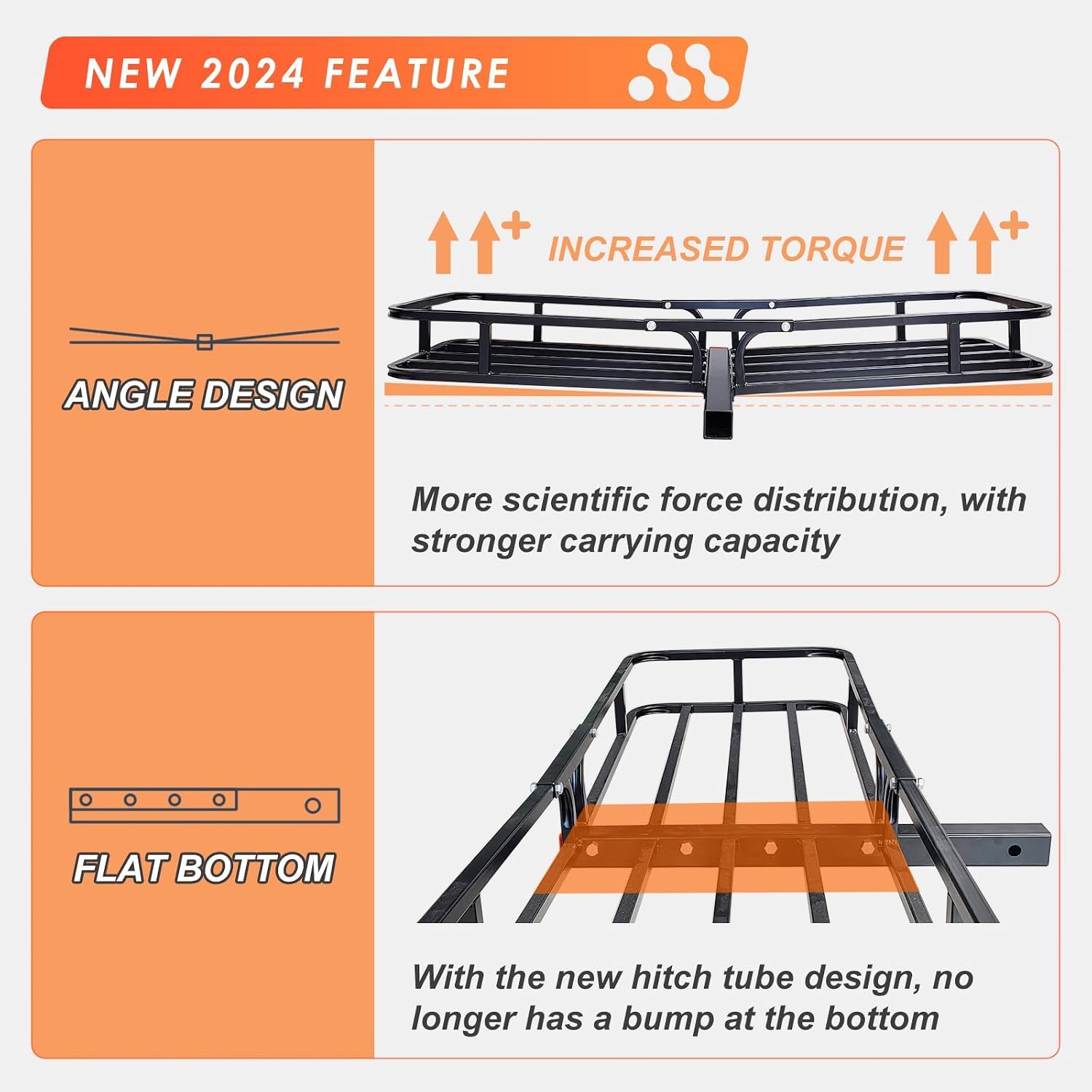 Roof Rack Rooftop Cargo Carrier Basket 65"*39"*6"+Waterproof Bag 20 Cu.Ft. | Roof Basket include Cargo Net with Hooks,Ratchet Straps,Combination Lock|200 Lbs Capacity,Universal Rooftop Large Roof Rack