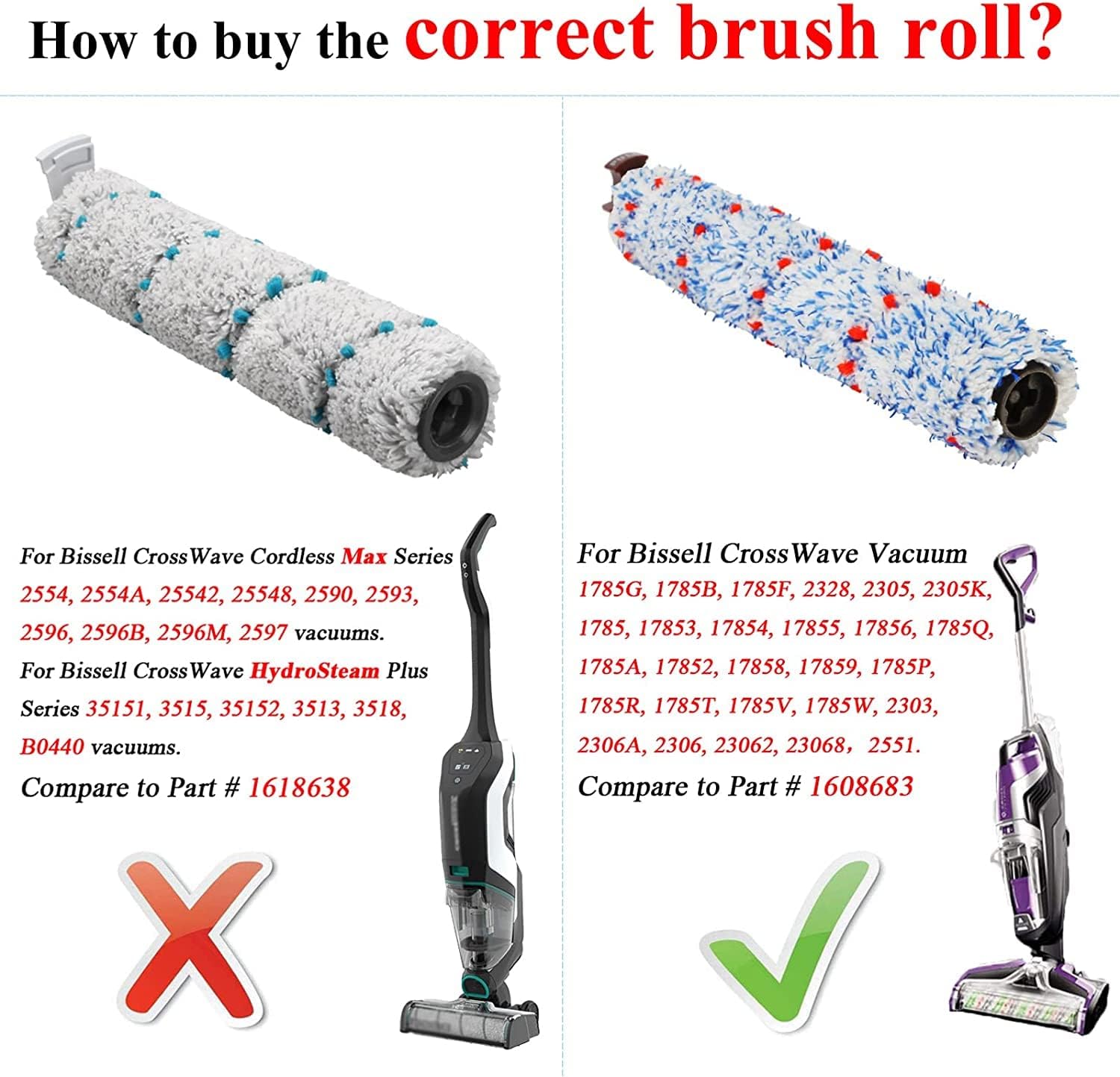 Smilyan Brush Filter Replacement Parts for Bissell CrossWave Vacuum 3888A