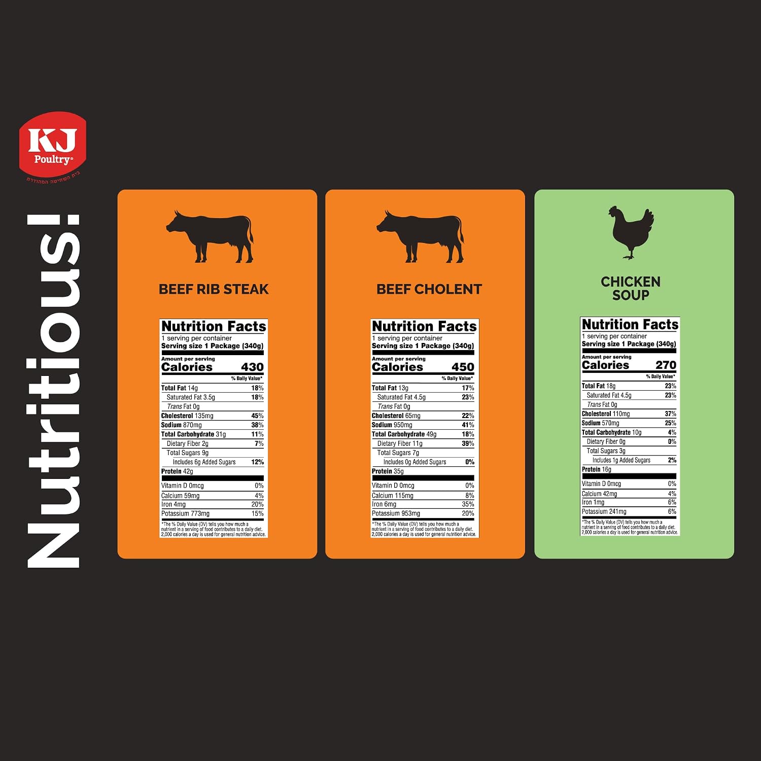 KJ Poultry Kosher Ready Meals - Shabbos Beef Variety (6 Pack) Prepared Entree Fully Cooked